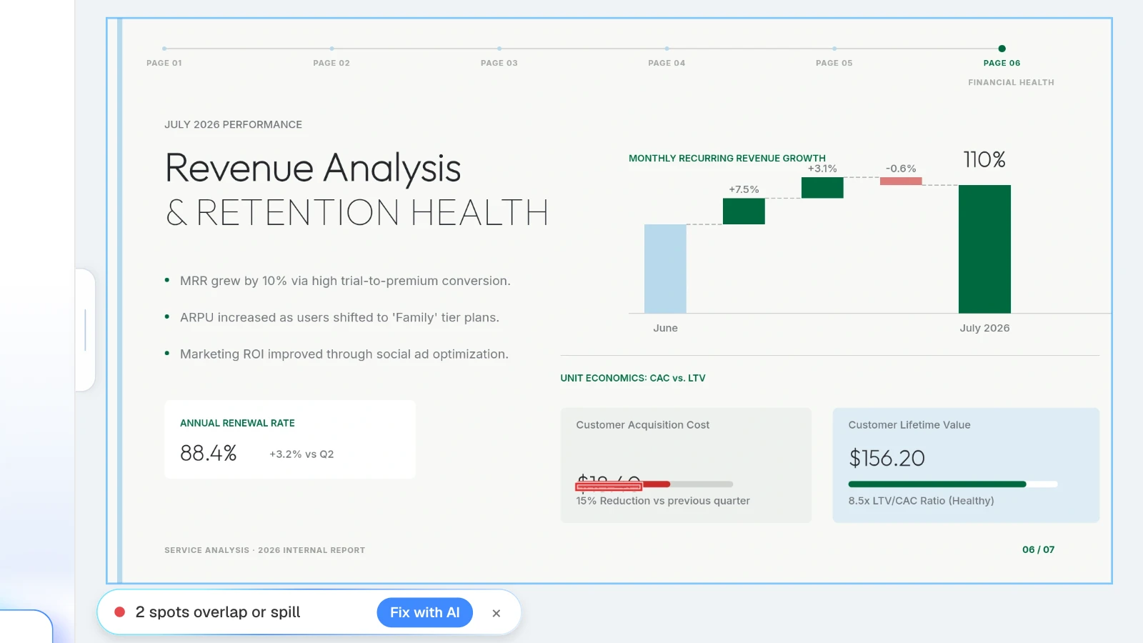 For this example, we moved the '$18.40' text box onto the bar and caption below it, then ran Check layout. MOVO's Check layout result finding two overlapping spots on a revenue slide