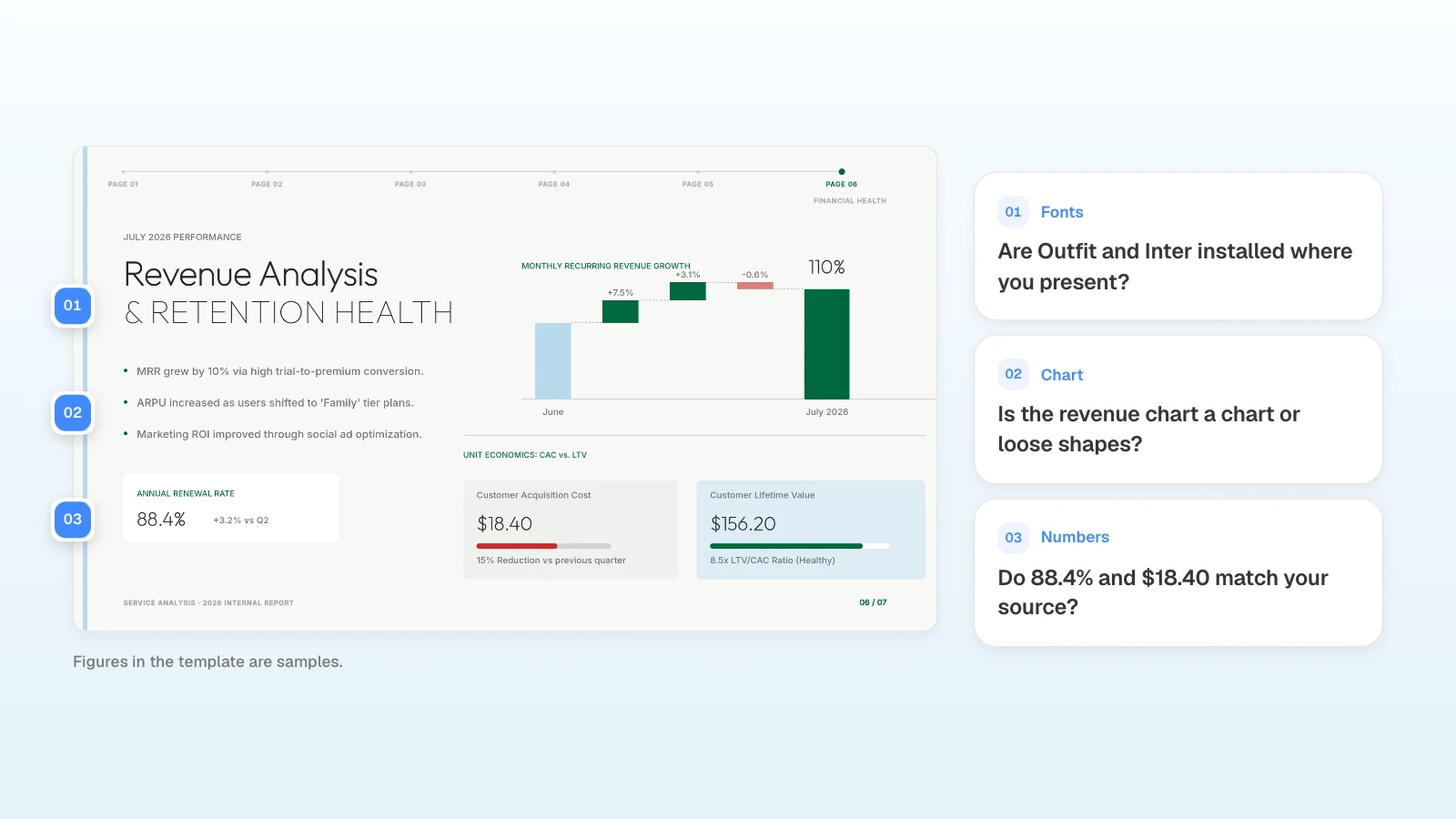 Slide 6 of MOVO's 'Monthly Performance Report' template. Figures in the template are samples. A revenue slide with its fonts, chart, and numbers marked for checking after export