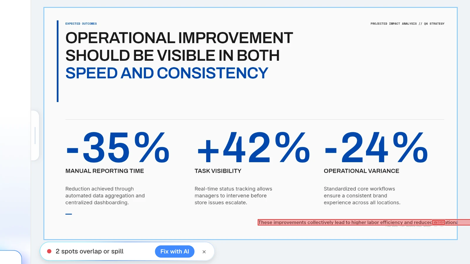 For this example, we moved the footnote right and down, past the slide edge and onto the footer, then ran Check layout. MOVO's Check layout result with a red box running past the right edge of the slide where a footnote was pushed off the slide and onto the footer