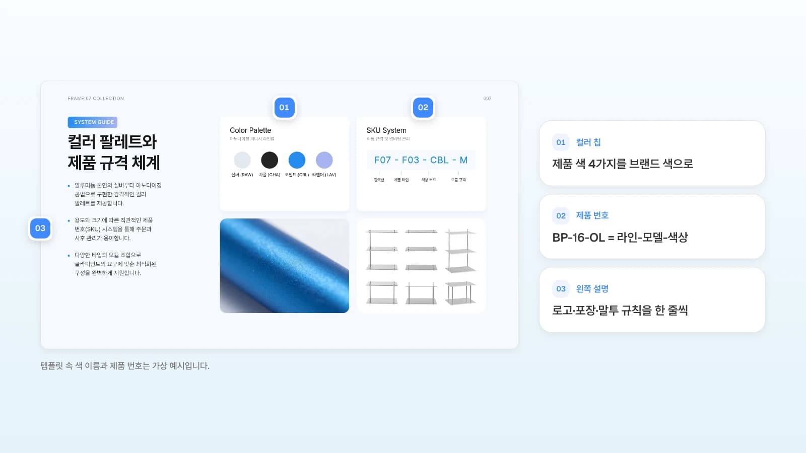 같은 템플릿의 컬러·제품 번호 장에 번호를 달고, 가방 브랜드라면 넣을 내용을 옆에 적었습니다. 템플릿 속 색 이름과 제품 번호는 가상 예시입니다. 컬러 칩·제품 번호 칸·왼쪽 설명에 번호를 달고 브랜드 색과 제품 번호 규칙으로 바꿀 내용을 옆에 정리한 그림