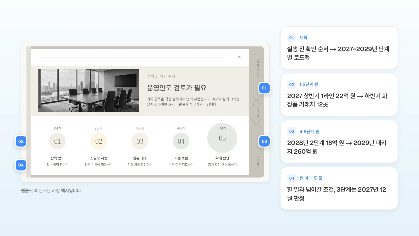 MOVO 템플릿 '회의실 장비 점검 기록과 운영안'의 다섯 단계 장에 2027~2029년 할 일과 판정 시점을 붙인 예입니다. 템플릿 속 문구는 가상 예시입니다. 1단계부터 5단계까지 원을 선으로 이은 슬라이드의 제목, 앞 두 원, 뒤 두 원, 원 아래 글에 번호를 달고 3개년 로드맵 내용을 옆에 정리한 그림