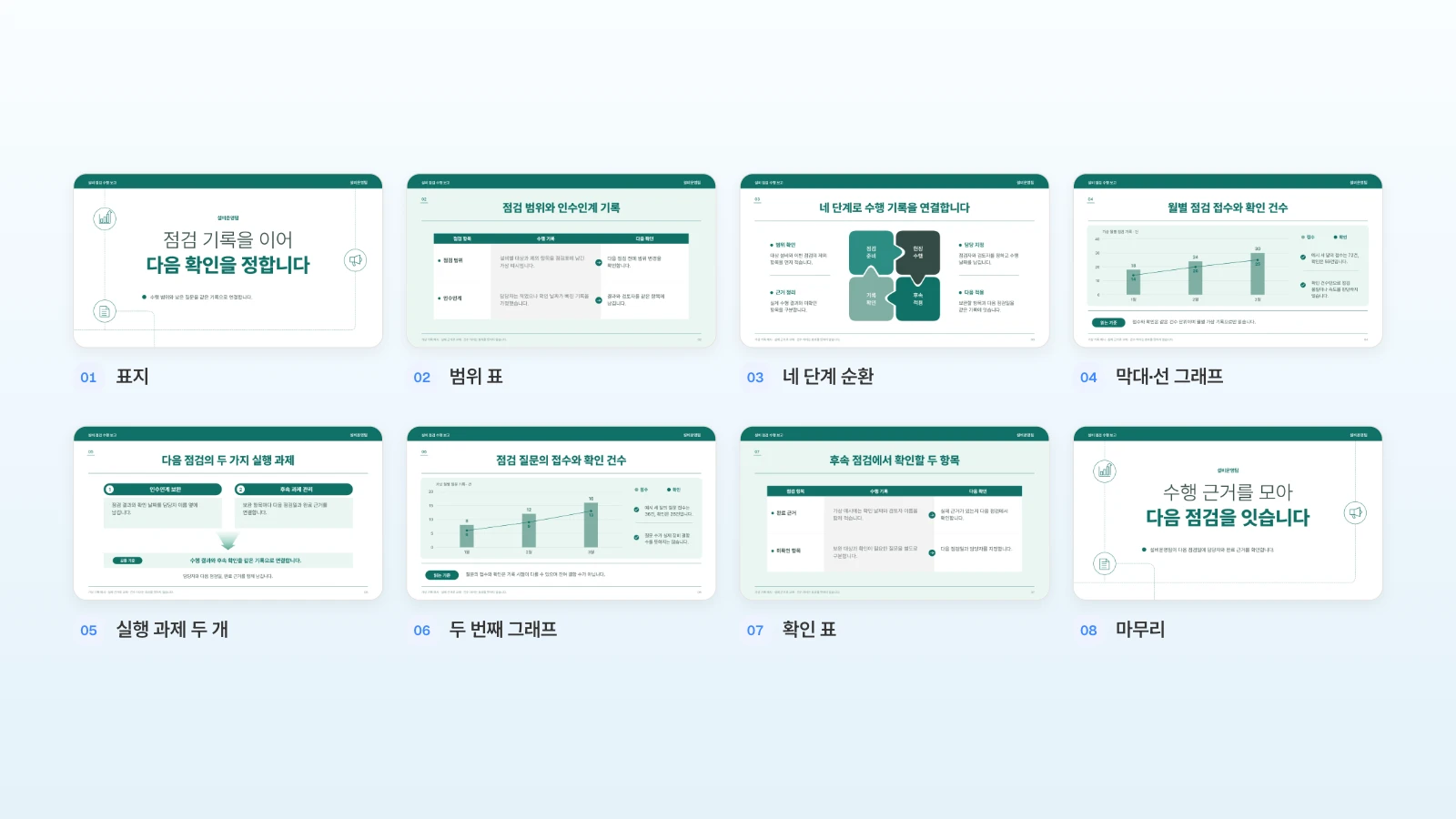 MOVO 템플릿 '설비 점검 업무의 수행 기록과 후속 과제'의 8장입니다. 템플릿 속 팀 이름과 수치는 가상 예시입니다. 표지부터 마무리까지 번호와 이름을 붙인 MOVO 템플릿 '설비 점검 업무의 수행 기록과 후속 과제' 8장