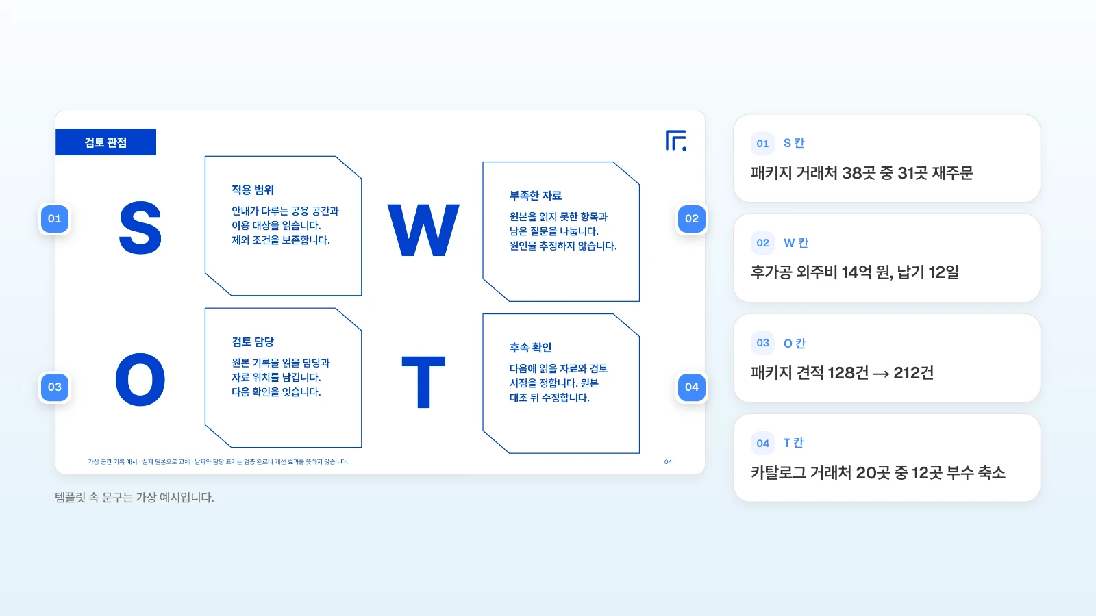 MOVO 템플릿 '사내 공용 공간 안내와 검토 기록'의 SWOT 장에 칸마다 넣을 숫자를 붙였습니다. 템플릿 속 문구는 가상 예시입니다. S·W·O·T 네 칸 슬라이드의 칸마다 번호를 달고 인쇄 회사 예시의 숫자를 옆에 정리한 그림