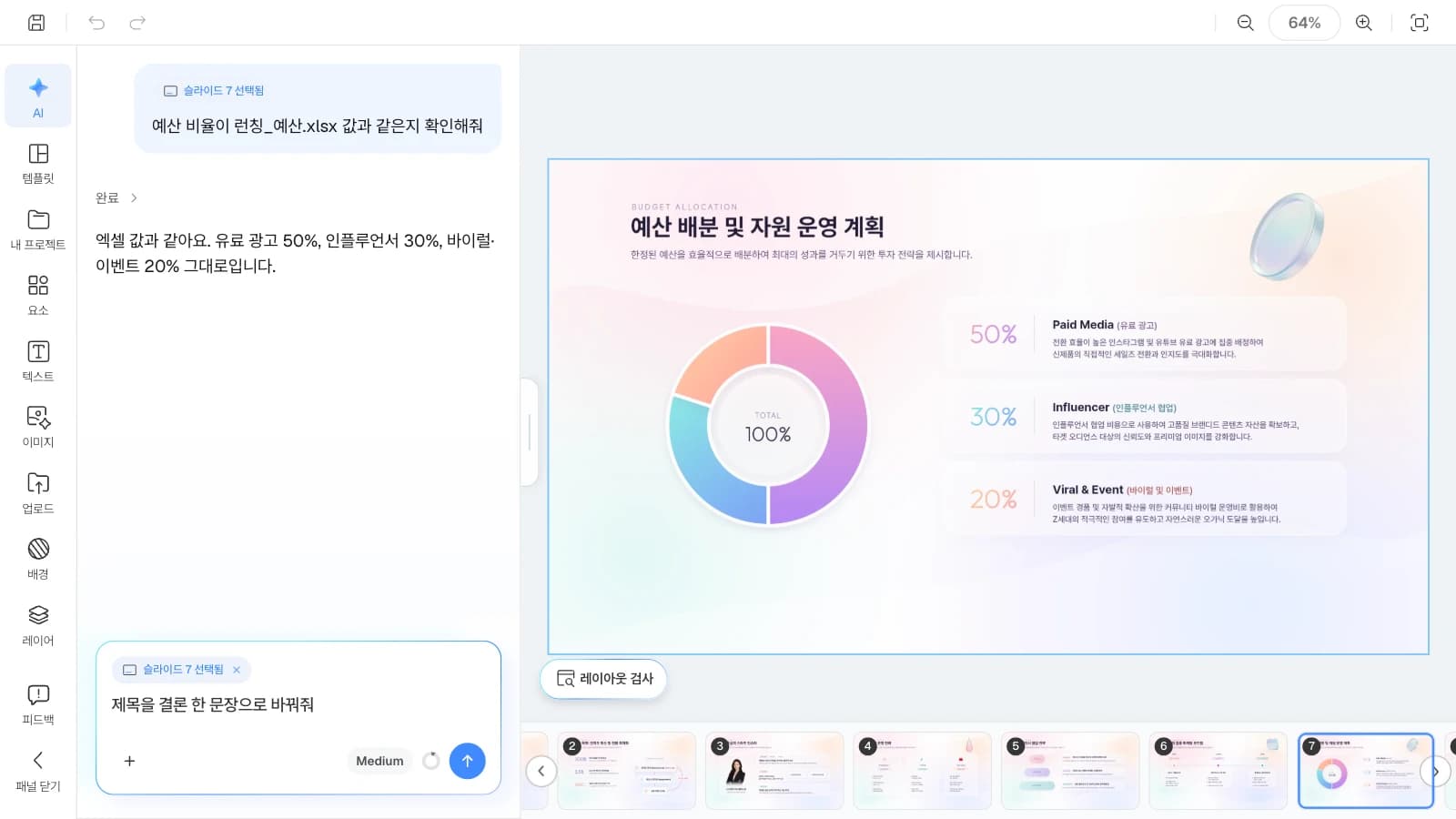 AI 창에 '슬라이드 7 선택됨'이 붙어 요청이 그 장을 대상으로 갑니다. 캔버스 아래에 '레이아웃 검사' 버튼이 있습니다. 예산 배분 슬라이드를 고르고 AI 창에 엑셀 값 확인을 요청한 MOVO 에디터