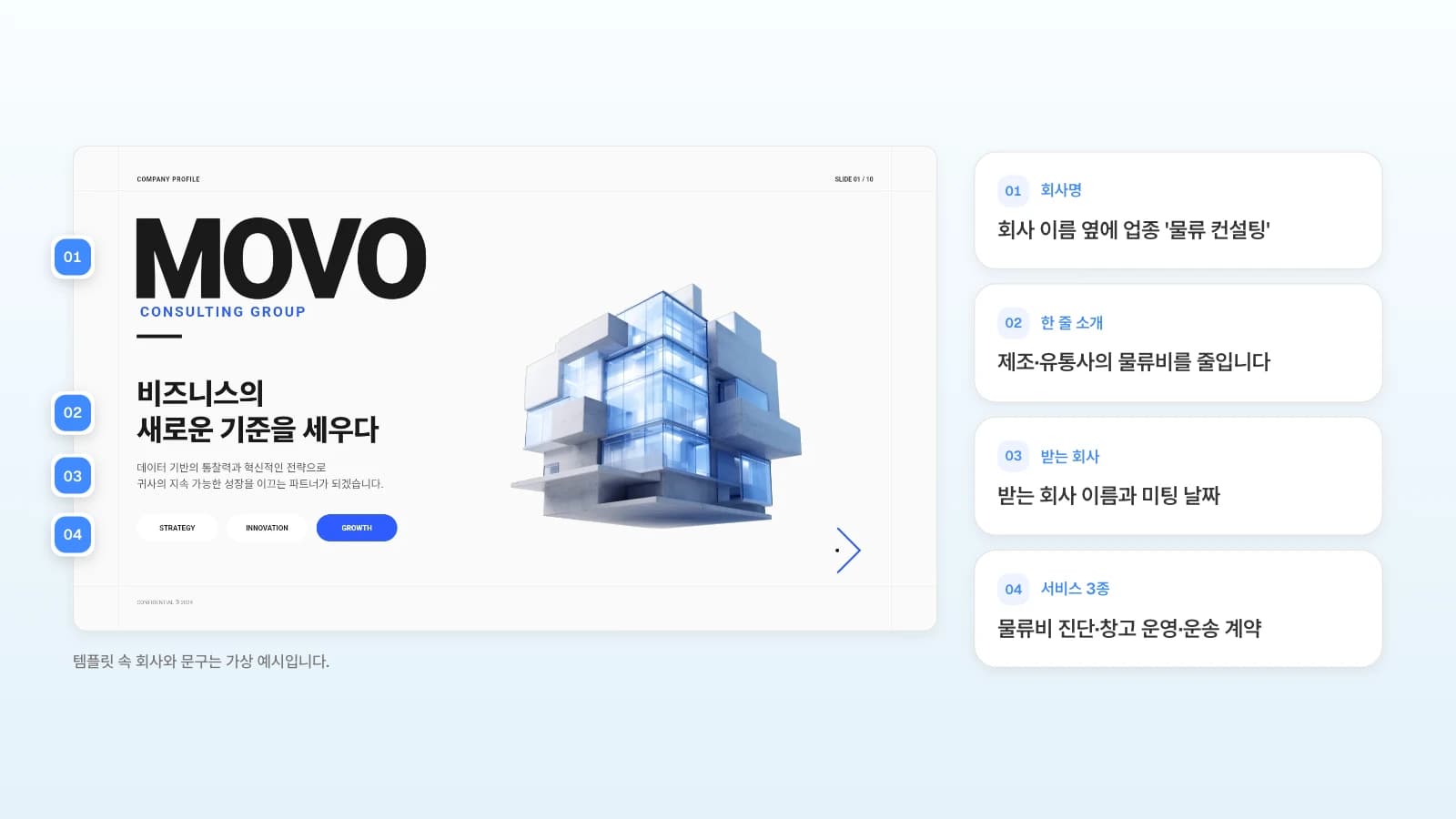 MOVO 템플릿의 표지에, 물류 컨설팅사라면 각 자리에 넣을 내용을 번호로 붙였습니다. 템플릿 속 회사와 문구는 가상 예시입니다. 회사소개서 표지의 회사명·제목·부제·키워드 자리에 번호를 붙이고 물류 컨설팅사가 적을 내용을 옆에 정리한 그림