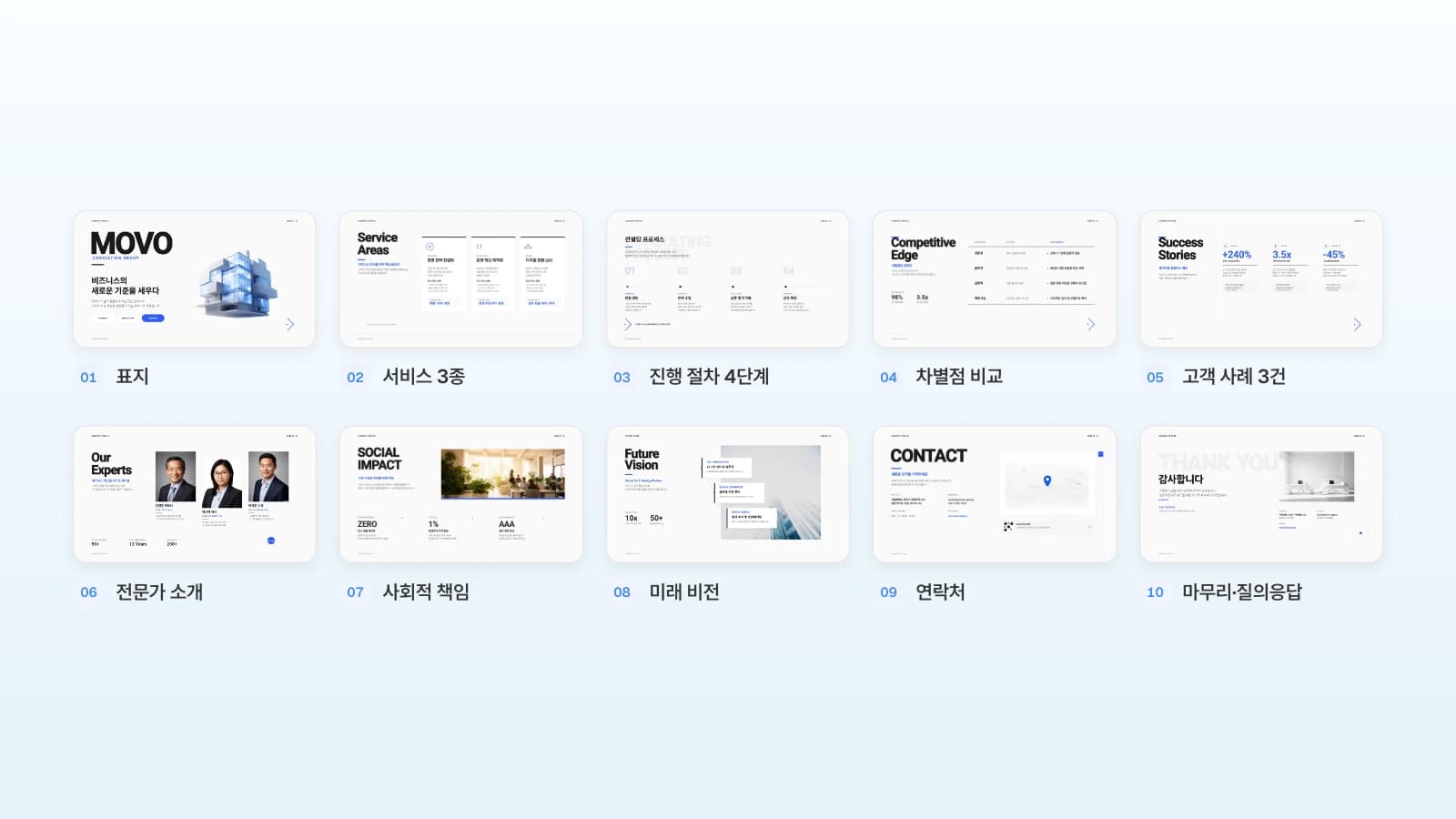 표지부터 마무리까지 번호를 붙인 MOVO 회사소개서 템플릿 10장
