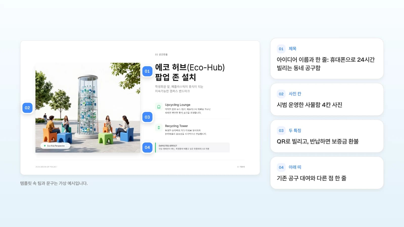 같은 템플릿의 아이디어 장에서 네 자리에 빌림함 예시를 넣는 방법입니다. 아래 띠에는 창의성 점수와 이어지는 '기존 대여와 다른 점'을 적습니다. 템플릿 속 팀과 문구는 가상 예시입니다. 아이디어 슬라이드의 제목·사진 칸·두 특징·아래 띠에 번호를 달고 공구 대여함 아이디어로 바꿀 내용을 옆에 적은 그림