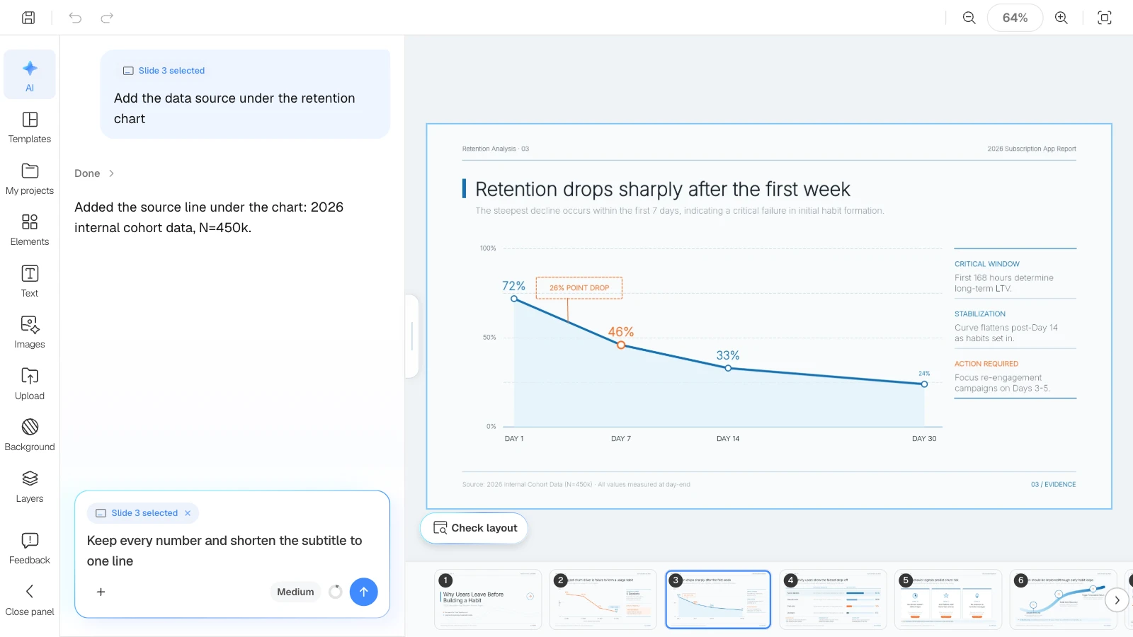 When a slide is selected, the AI request applies to that slide only. MOVO's editor with the retention slide selected and an edit requested in the AI panel