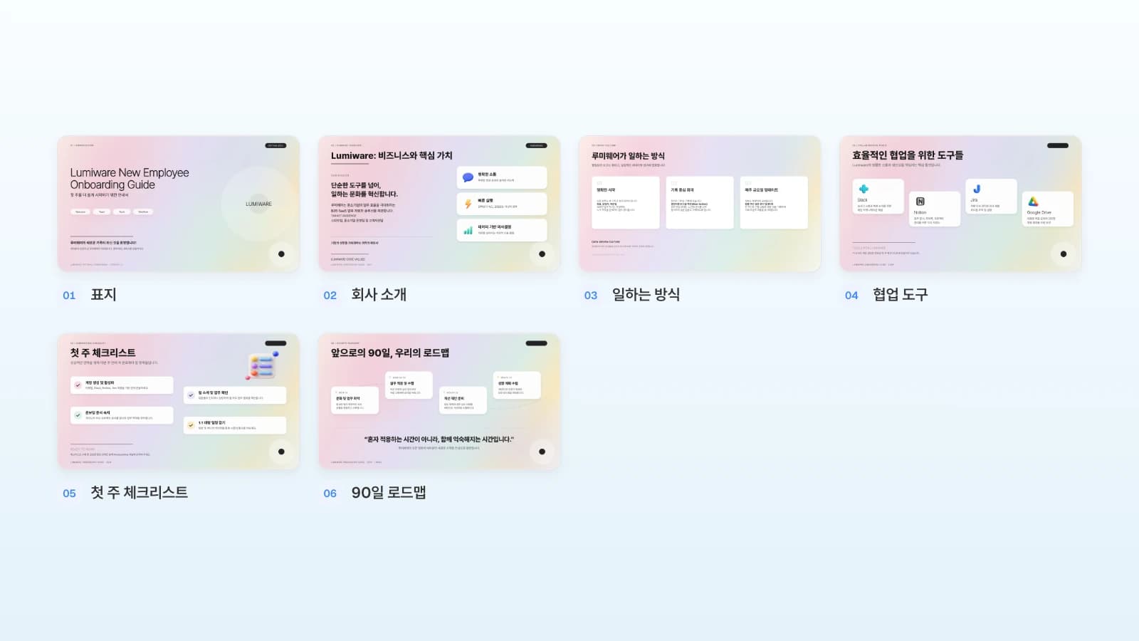 표지부터 90일 로드맵까지 번호를 붙인 신입사원 온보딩 템플릿 6장