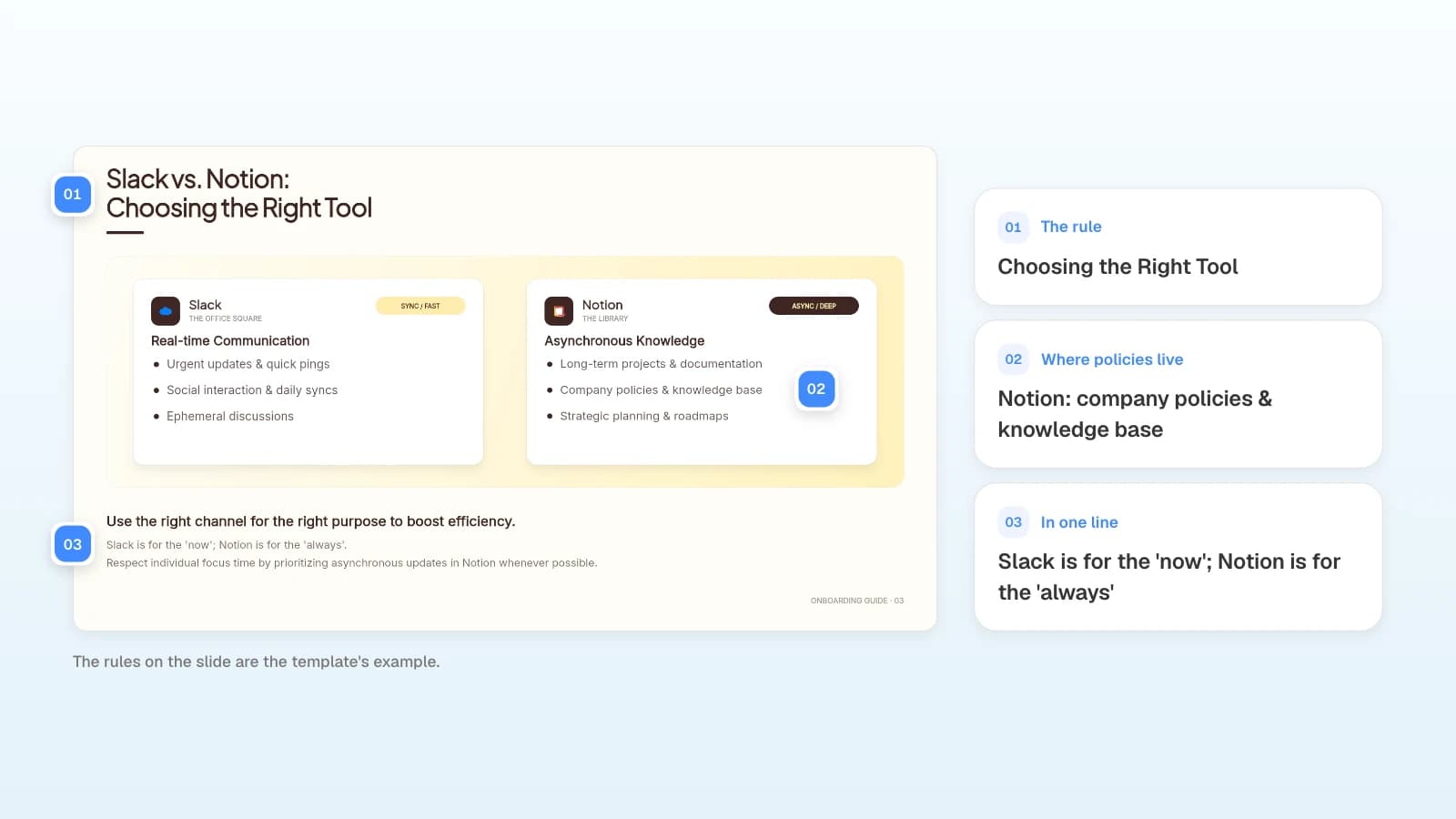 A slide from MOVO's 'Digital Workspace Onboarding' template that gives each kind of information one home. A Slack vs. Notion slide with its title, its policies line, and its summary sentence numbered