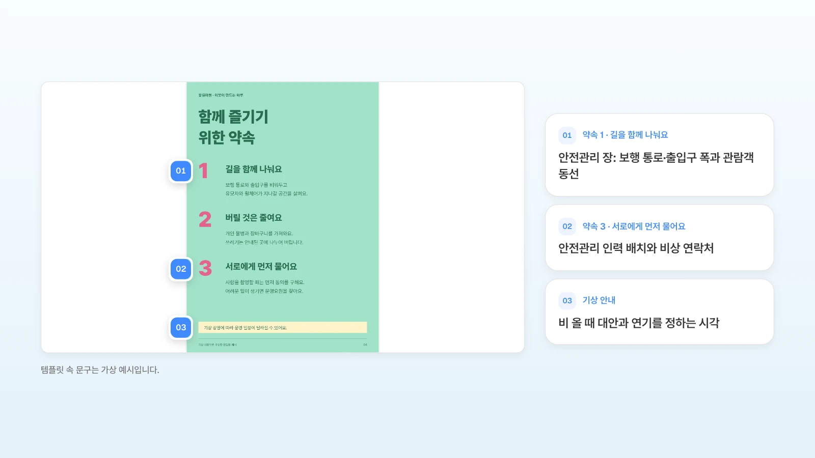 MOVO 템플릿 '꽃빛 우리동네 축제 안내'의 관람 약속 쪽에, 축제 기획안이라면 안전관리 장에 적을 내용을 번호로 붙였습니다. 템플릿 속 문구는 가상 예시입니다. 축제 안내문 템플릿의 관람 약속 쪽에서 통로 약속·운영요원 약속·기상 안내를 번호로 표시하고 축제 기획안의 안전관리 장에 적을 내용을 옆에 정리한 그림