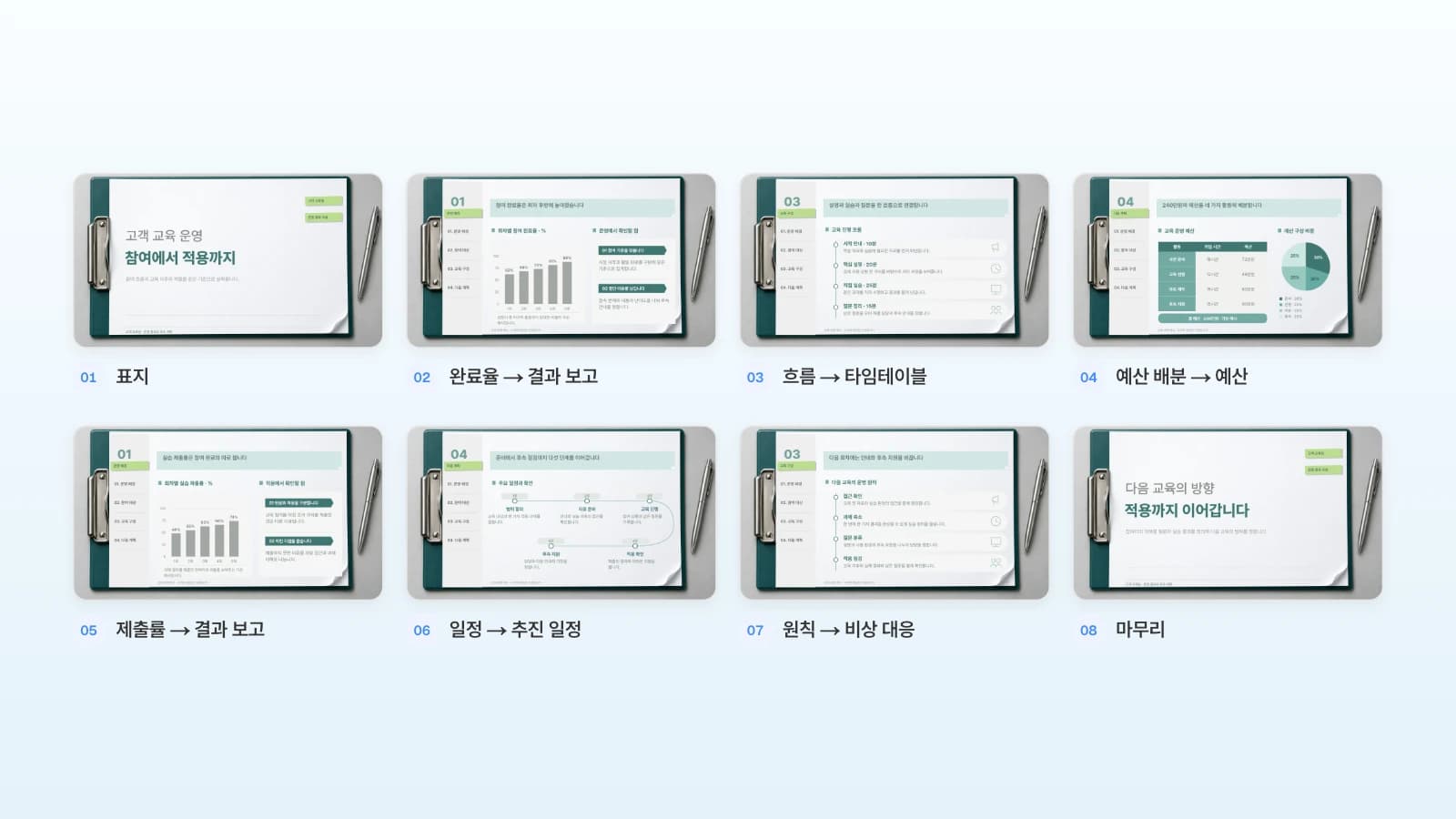MOVO 템플릿 '고객 교육 프로그램 운영 리뷰'의 8장에 행사 기획안에서 바꿔 쓸 장을 적었습니다. 템플릿 속 수치는 가상 예시입니다. 고객 교육 프로그램 운영 리뷰 템플릿 8장 아래에 진행 흐름은 타임테이블, 예산 배분은 예산, 일정은 추진 일정처럼 행사 기획안에서 바꿔 쓸 장을 적은 그림