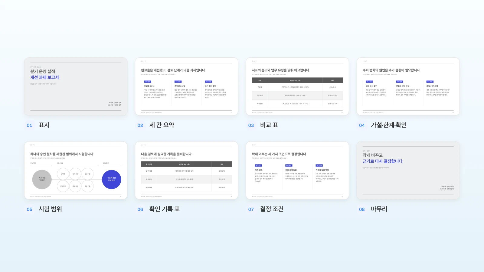 표지부터 마무리까지 여덟 장에 번호와 장 이름을 붙인 MOVO 분기 운영 실적과 개선 과제 템플릿
