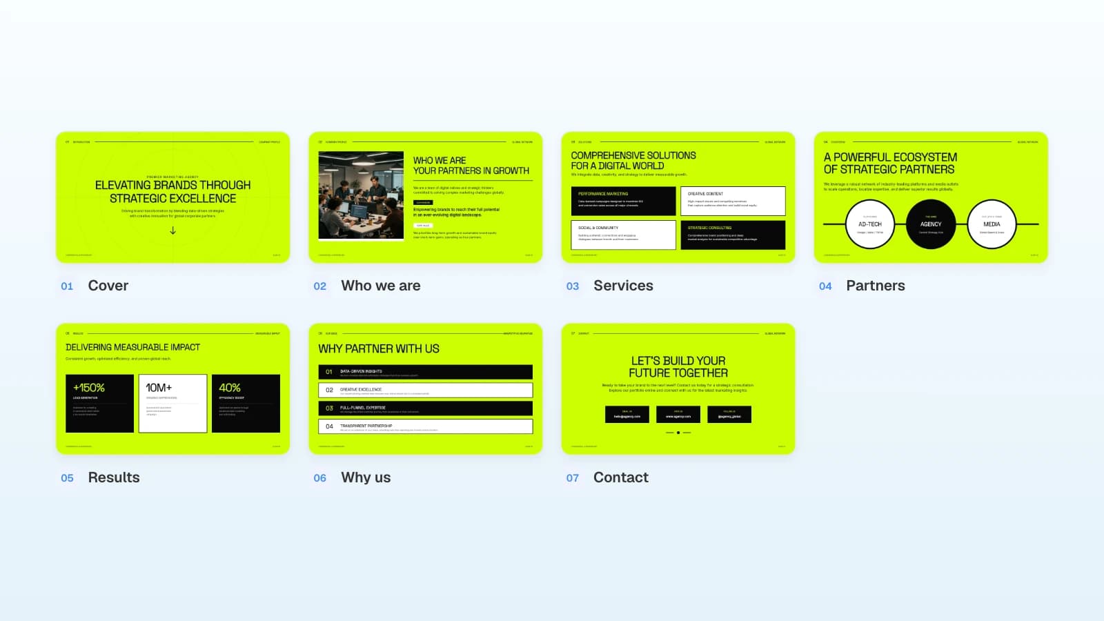 The seven slides of a digital marketing agency pitch deck template, numbered from Cover to Contact