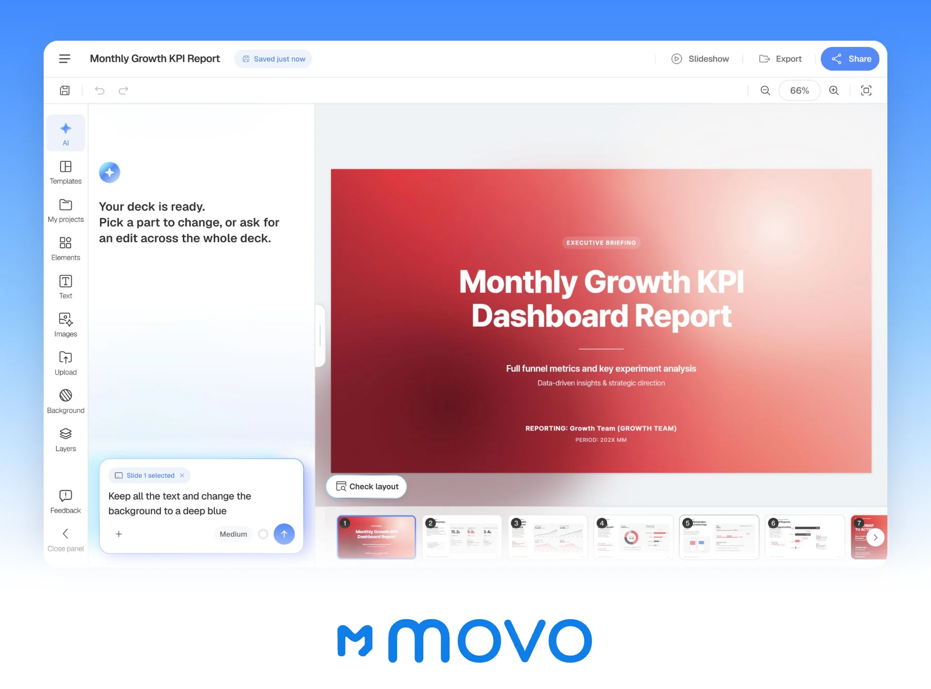 The MOVO editor with a slide selected and a request typed in the AI panel. Figures in the template are samples. The MOVO editor with a slide selected and an edit typed in the AI panel, above the MOVO logo