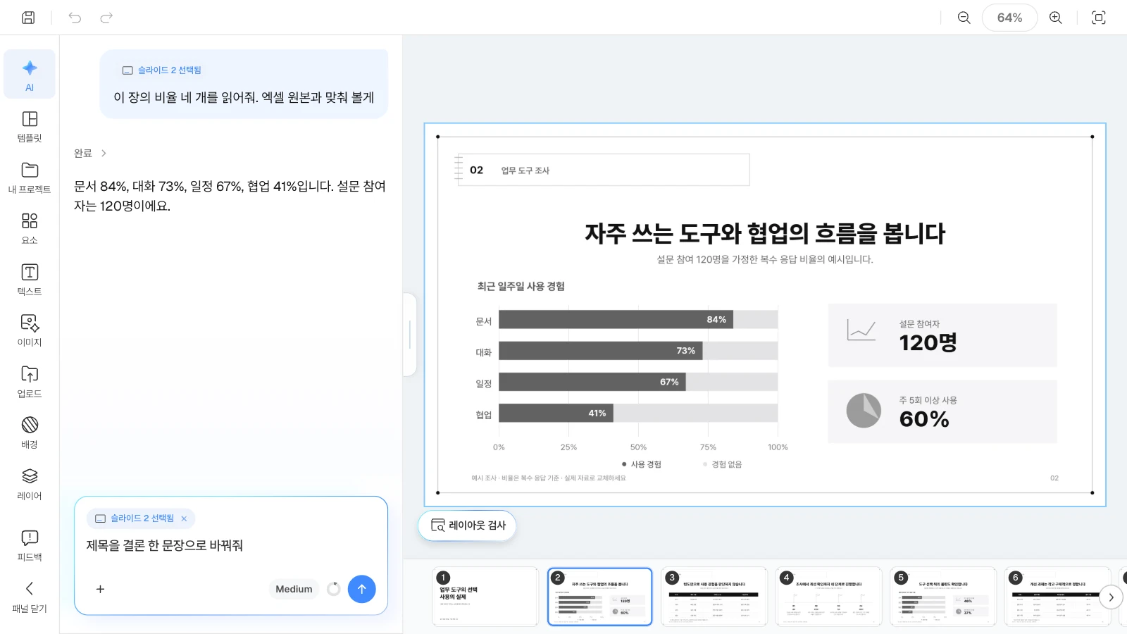 MOVO 템플릿 '사내 업무 도구 사용 현황 조사'를 연 화면이며, 템플릿 속 수치는 가상 예시입니다. AI 창에 '슬라이드 2 선택됨'이 붙어 요청이 그 장을 대상으로 갑니다. 자주 쓰는 도구 슬라이드를 고르고 AI 창에 그 장의 비율을 물어본 MOVO 에디터