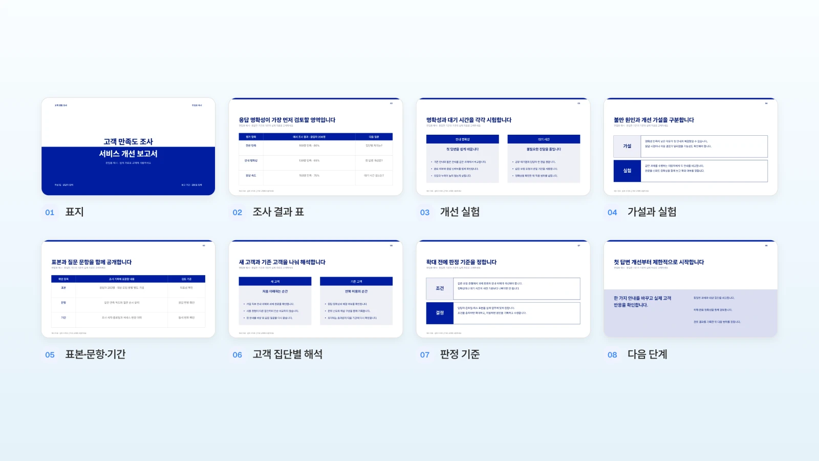 표지부터 다음 단계까지 번호를 붙인 MOVO 고객 만족도 조사 보고서 템플릿 8장