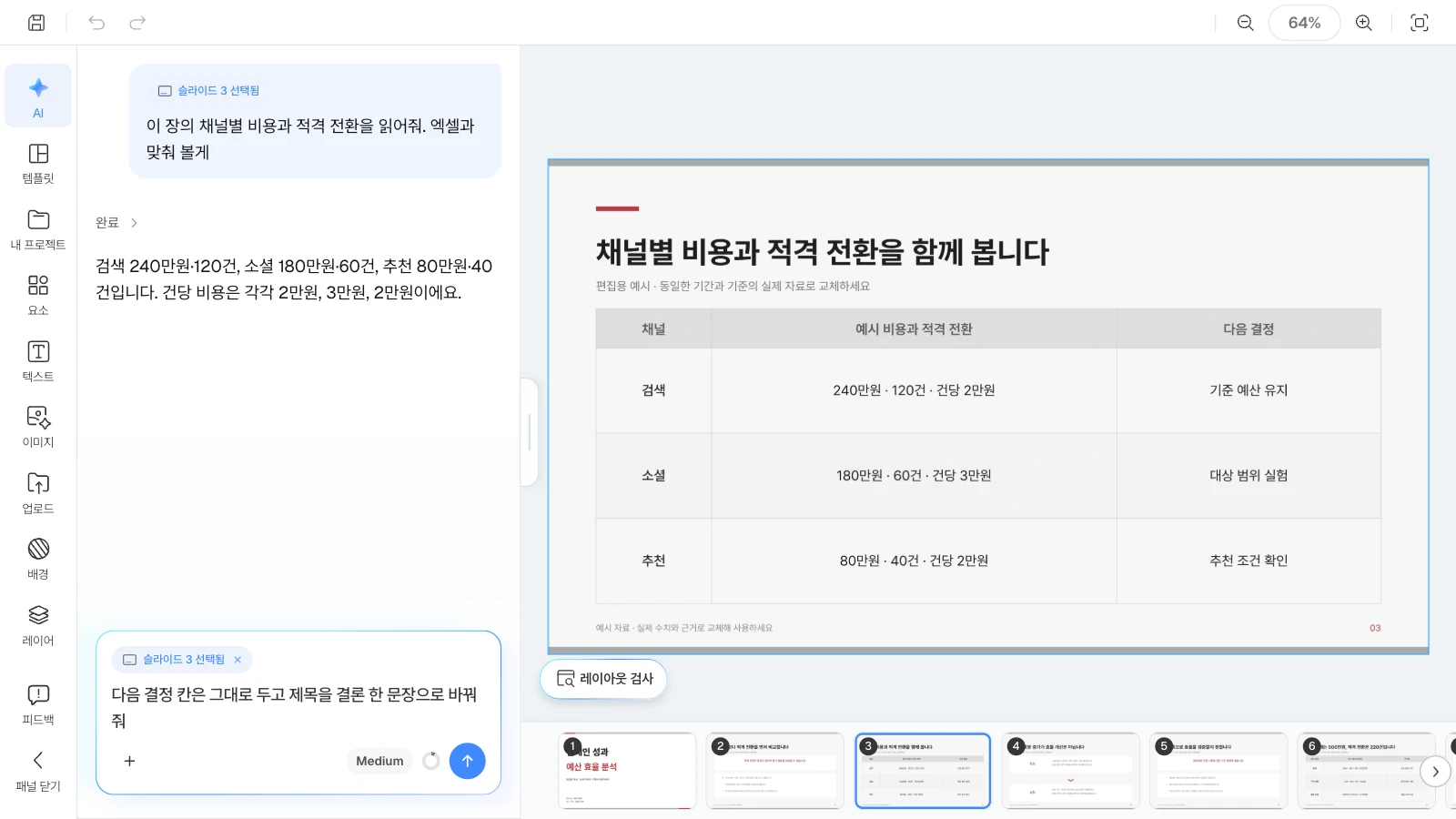 MOVO 템플릿 '캠페인 성과와 예산 효율 분석'을 연 화면이며, 템플릿 속 수치는 가상 예시입니다. AI 창에 선택한 슬라이드가 붙어 요청이 그 장을 대상으로 갑니다. 채널 비교 슬라이드를 고르고 AI 창에 그 장의 비용과 전환 수를 물어본 MOVO 에디터