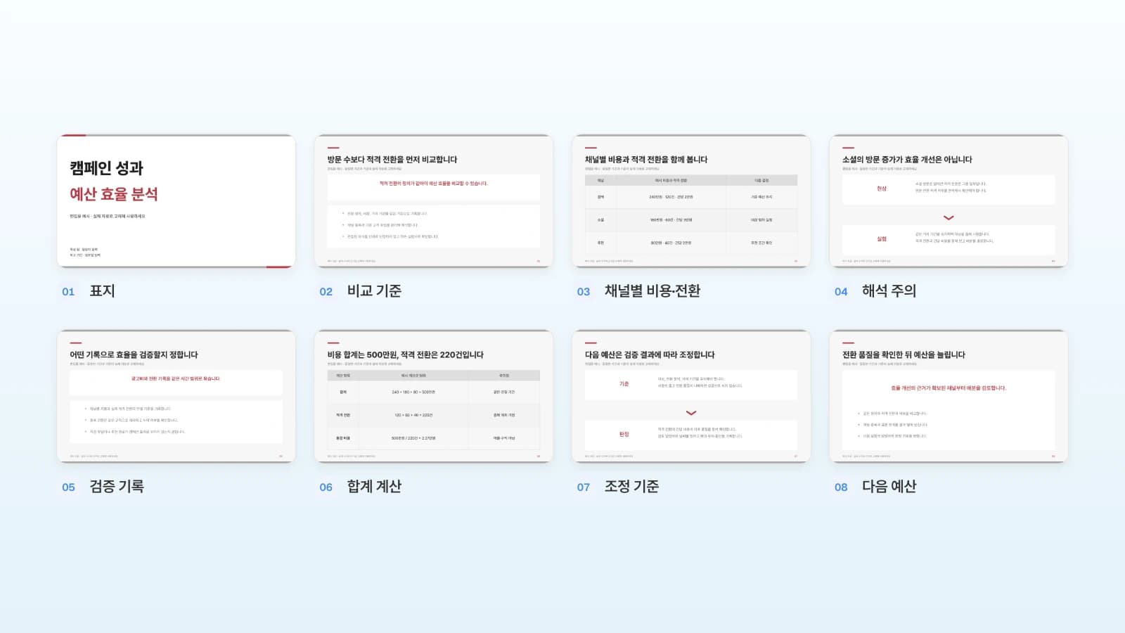 표지부터 다음 예산까지 번호를 붙인 MOVO 캠페인 성과 보고서 템플릿 8장