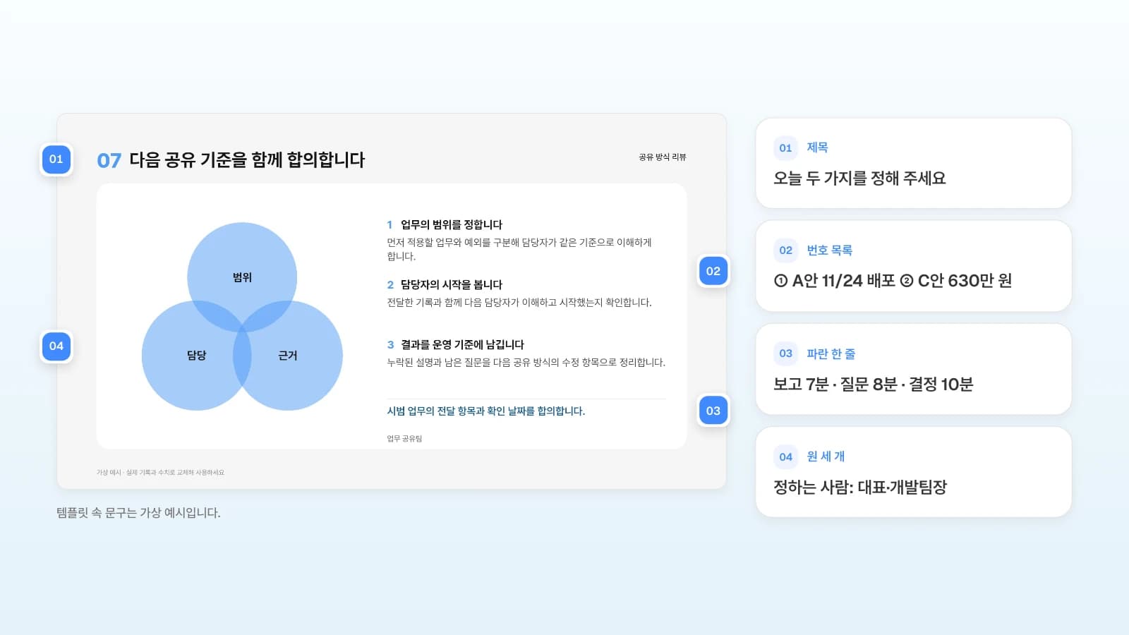 MOVO 템플릿 '업무 공유 방식의 변화와 개선 제안'의 합의 장에 회의자료 2장으로 바꿀 내용을 번호로 붙였습니다. 템플릿 속 문구는 가상 예시입니다. '다음 공유 기준을 함께 합의합니다' 슬라이드의 제목·번호 목록·파란 한 줄·원 세 개에 번호를 달고 회의자료 2장으로 바꿀 내용을 옆에 적은 그림