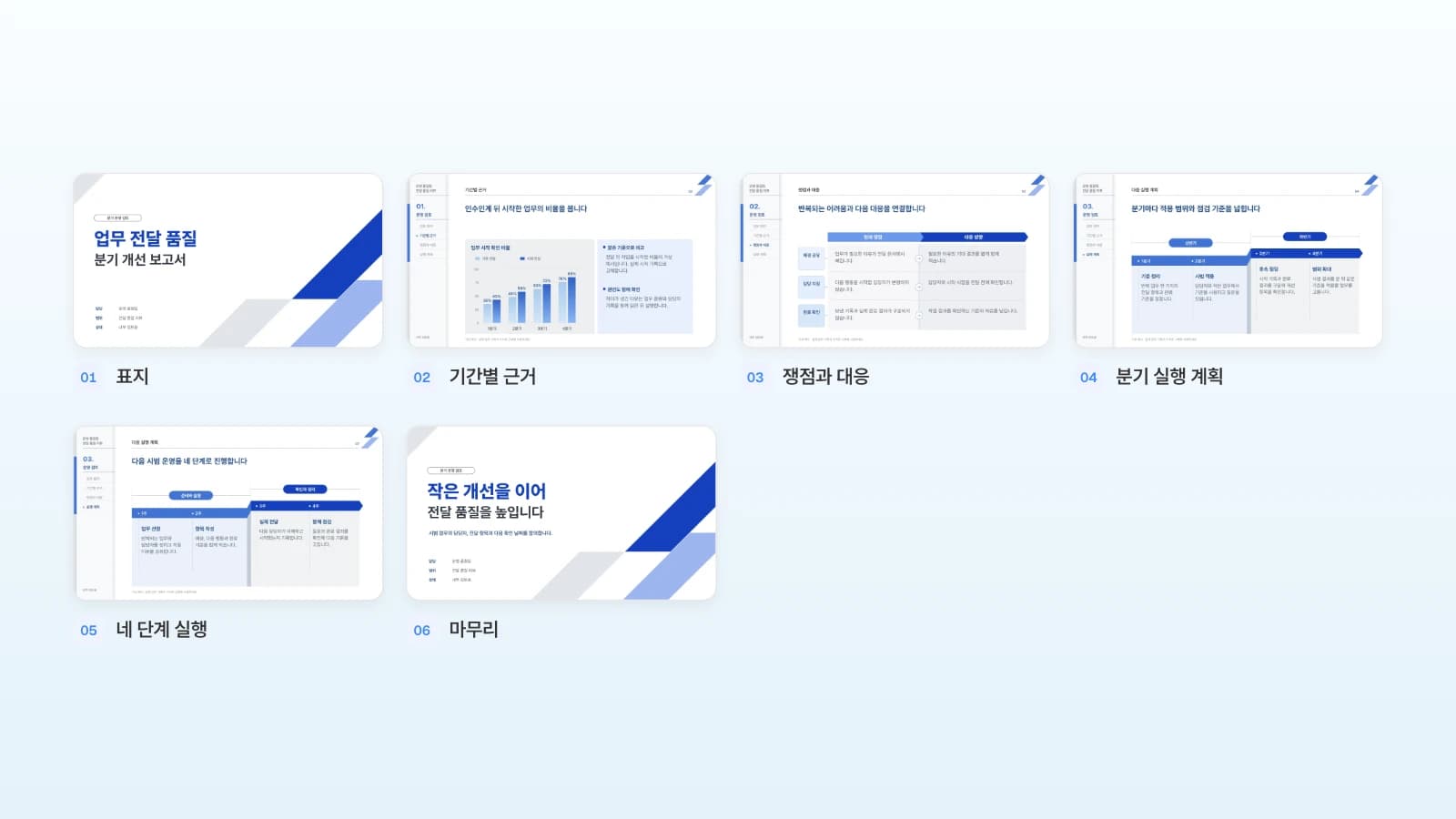 표지부터 마무리까지 장 이름과 번호를 붙인 MOVO 운영 개선 보고서 템플릿 6장