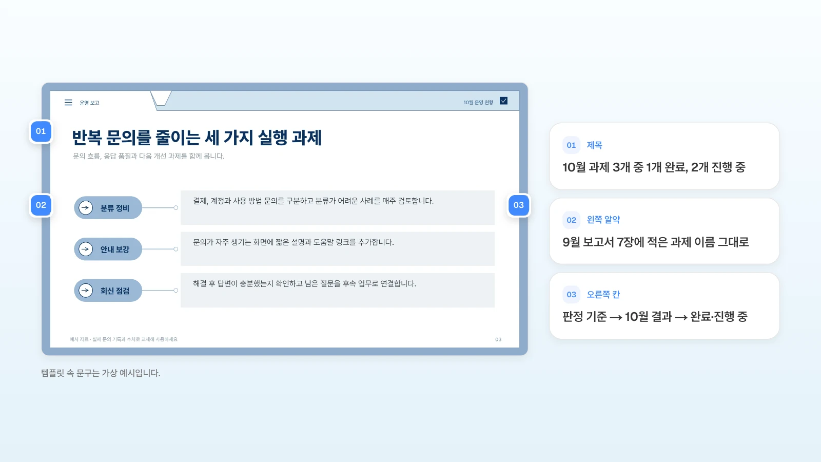 같은 템플릿의 실행 과제 장에서 왼쪽 알약에 9월에 약속한 과제를, 오른쪽 칸에 판정 기준과 10월 결과를 적는 예입니다. 템플릿 속 문구는 가상 예시입니다. 실행 과제 슬라이드의 제목·왼쪽 알약·오른쪽 칸 옆에 번호를 달고 지난달 과제 점검표에 적을 내용을 옆에 정리한 그림