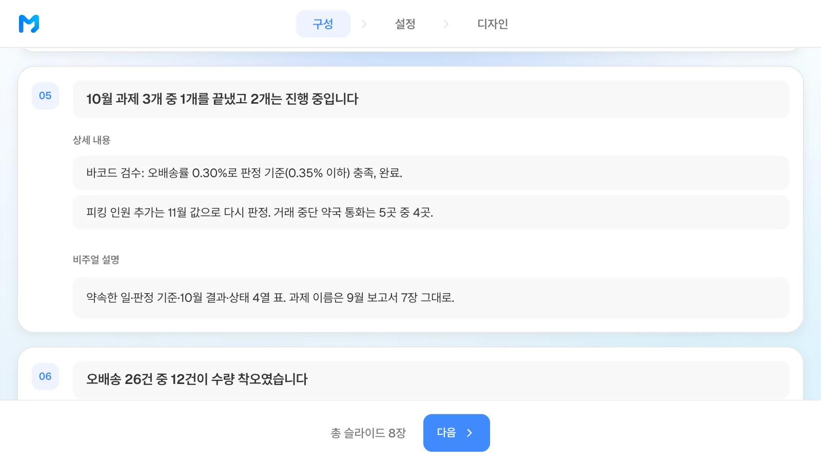 구성 단계에서는 장마다 제목, 상세 내용, 비주얼 설명을 고칠 수 있습니다. 예시 회사와 숫자는 가상입니다. 5장 카드에 '10월 과제 3개 중 1개를 끝냈고 2개는 진행 중입니다' 제목과 과제별 결과, 4열 표 비주얼 설명이 보이는 MOVO 구성 단계