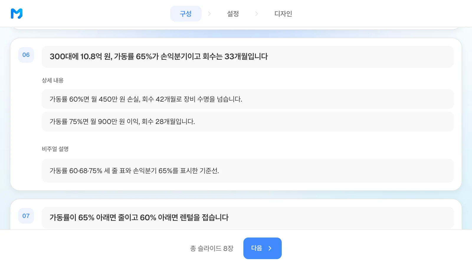 구성 단계의 6장 카드에 시나리오 숫자와 원하는 표 모양을 적은 예입니다. 예시 회사와 숫자는 가상입니다. 구성 단계의 6장 카드에 300대 투자 제목과 가동률 시나리오 두 줄, 손익분기 기준선을 원하는 비주얼 설명이 보이고 아래에 7장 제목이 보이는 MOVO 구성 단계