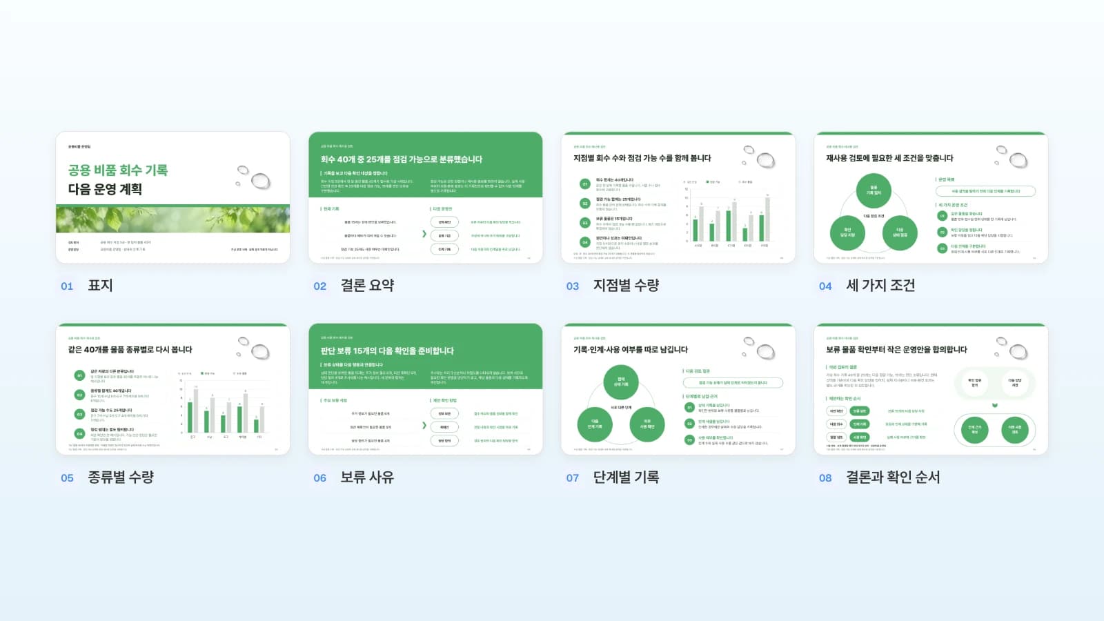 MOVO 템플릿 '공용 비품 회수 기록과 다음 운영안'의 8장 전체입니다. 템플릿 속 기관과 수치는 가상 예시입니다. 표지부터 결론과 확인 순서까지 번호를 붙인 MOVO 공용 비품 회수 기록과 다음 운영안 템플릿 8장