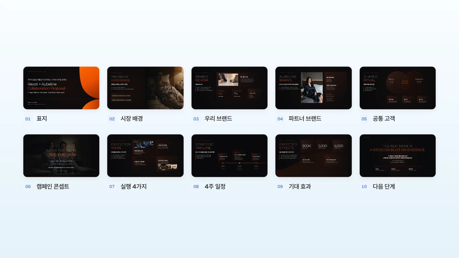 표지부터 다음 단계까지 번호를 붙인 MOVO 협업 제안서 템플릿 10장