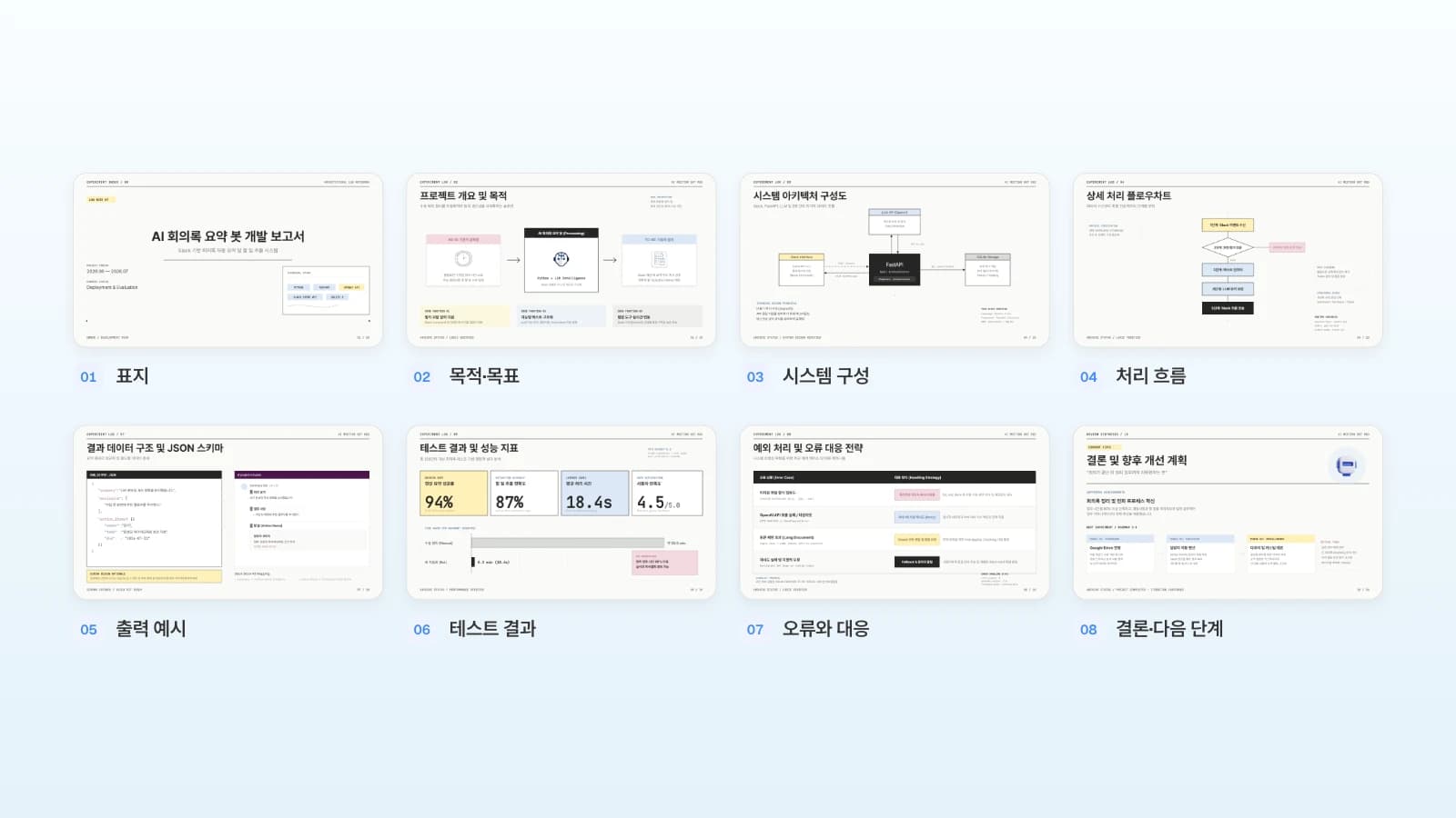 표지부터 결론·다음 단계까지 번호를 붙인 MOVO 'AI 회의 요약 기술 보고서' 템플릿 8장