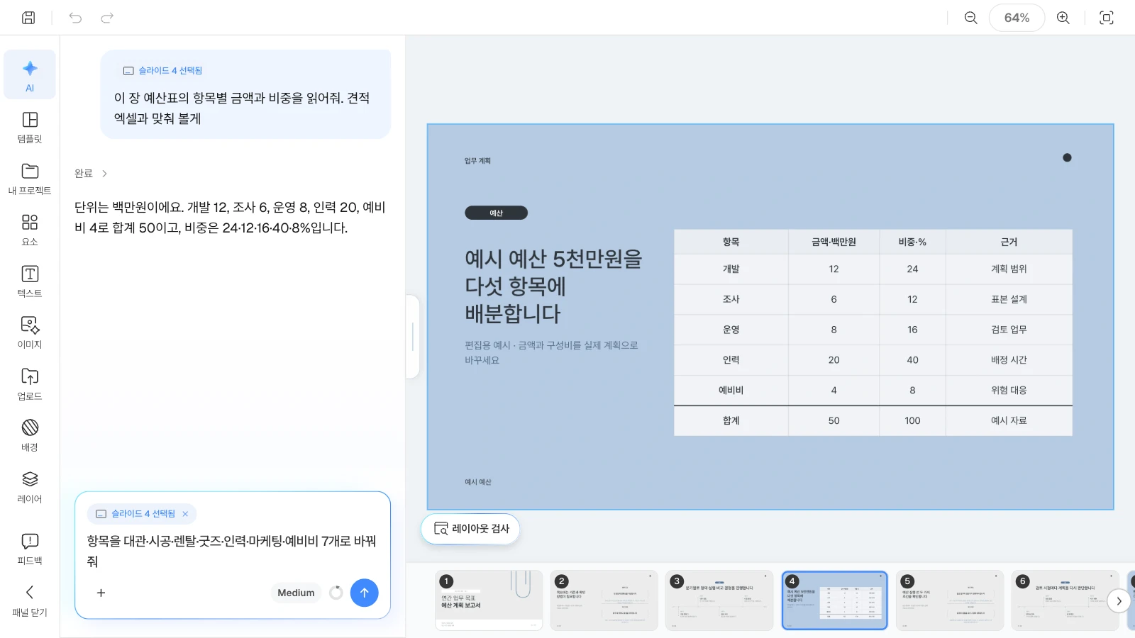 MOVO 템플릿 '연간 업무 목표와 예산 계획'을 연 화면이며, 템플릿 속 수치는 가상 예시입니다. AI 창에 선택한 슬라이드가 붙어 요청이 그 장을 대상으로 갑니다. 예산 배분표 슬라이드를 고르고 AI 창에 그 장의 항목별 금액과 비중을 물어본 MOVO 에디터