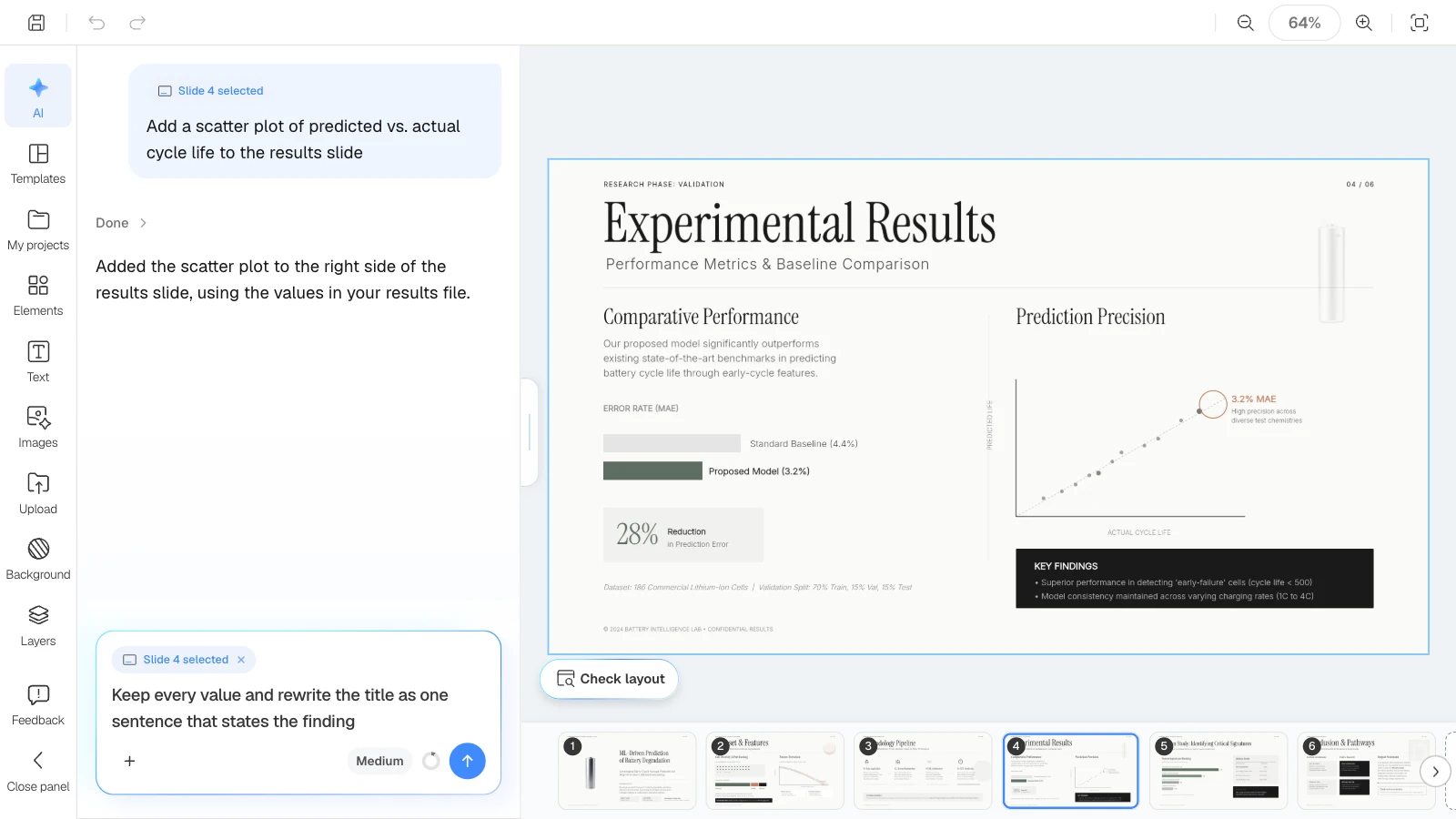 When a slide is selected, the AI request targets that slide. MOVO's editor with the results slide selected and a title rewrite requested in the AI panel
