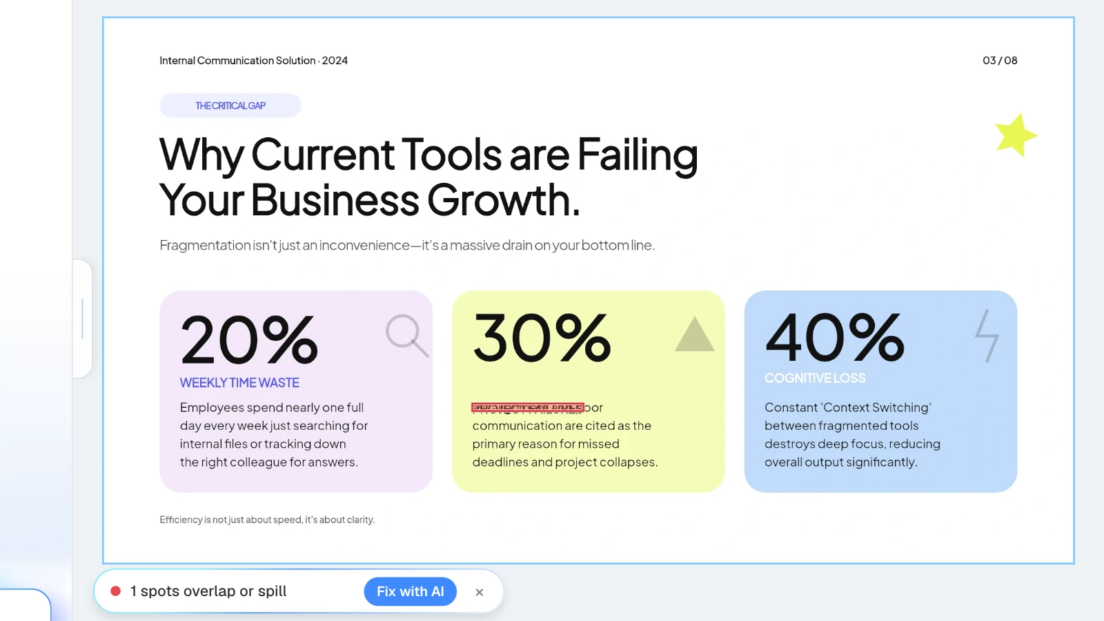 For this example, we moved the 'PROJECT FAILURES' text box onto the paragraph below it, then ran Check layout. MOVO's Check layout result finding one overlapping text box on a stats slide