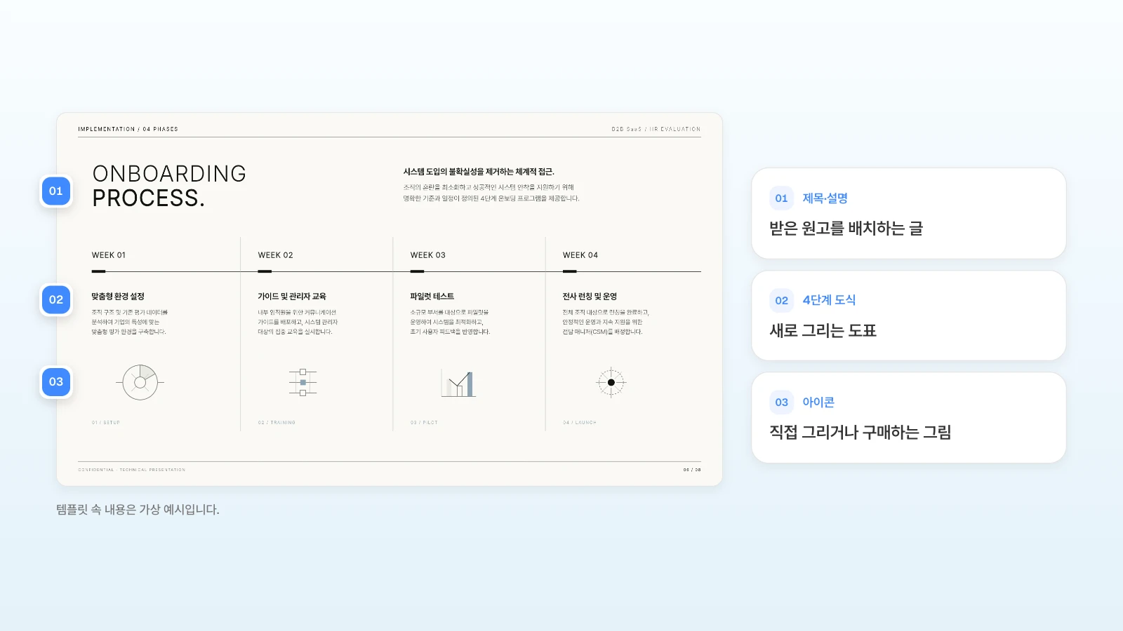 MOVO 템플릿 'B2B SaaS 제품 소개서'의 도입 절차 슬라이드입니다. 템플릿 속 내용은 가상 예시입니다. 제목·설명, 4단계 도식, 아이콘에 번호를 붙여 외주 단가에 영향을 주는 부분을 표시한 슬라이드
