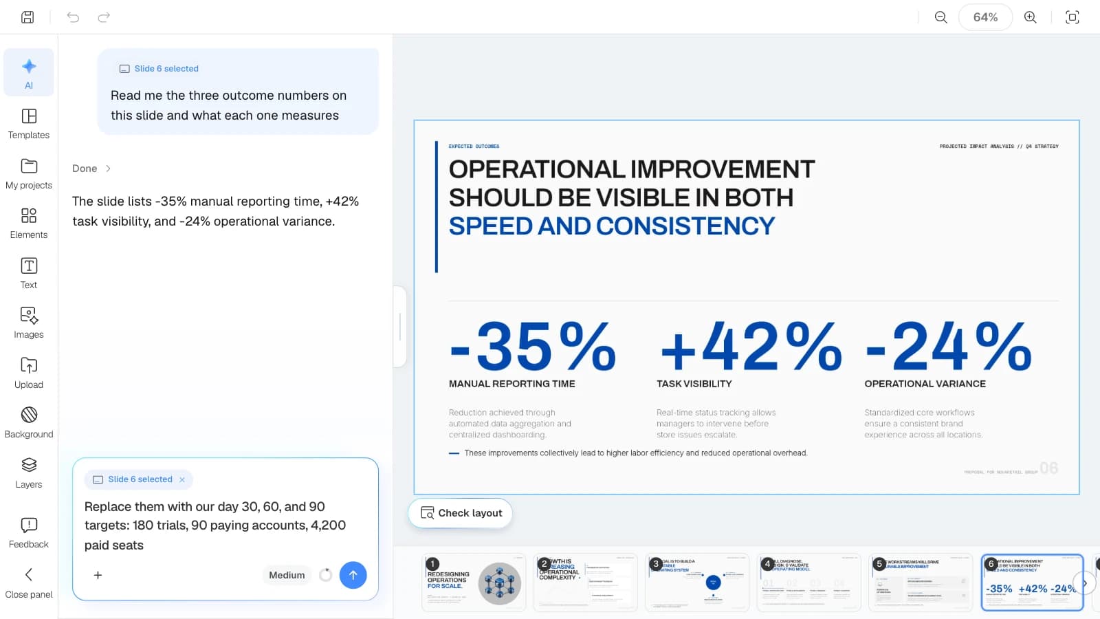 Shown on the 'Retail Operations Consulting Proposal' template rather than the step 4 deck; figures in it are samples. 'Slide 6 selected' shows which slide goes with the request. MOVO's editor with the expected outcomes slide selected and the AI panel reading back its three numbers