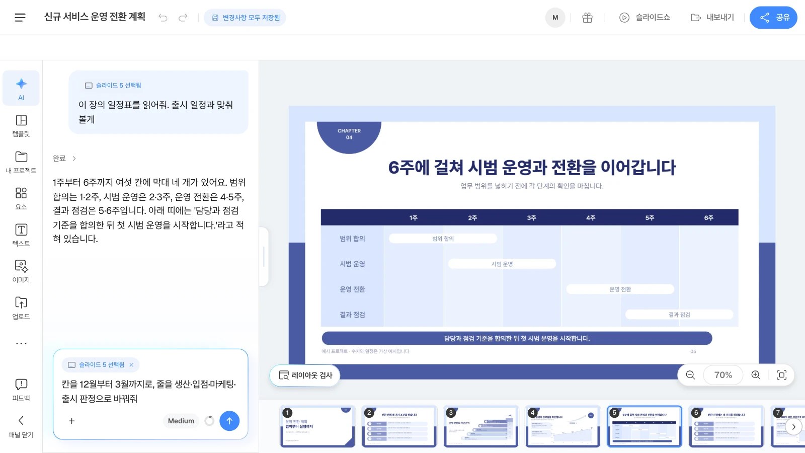 MOVO 템플릿 '신규 서비스 운영 전환 계획'을 연 화면이며, 템플릿 속 일정은 가상 예시입니다. AI 창에 '슬라이드 5 선택됨'이 붙어 어느 장을 말하는지 AI에게 함께 전달됩니다. 6주 일정표 슬라이드를 고르고 AI 창에서 일정 막대를 읽어 달라고 한 답 아래, 칸과 줄을 출시 일정으로 바꿔 달라는 다음 요청을 입력칸에 적은 MOVO 에디터