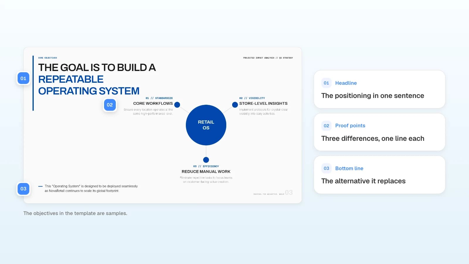 The objectives slide of MOVO's 'Retail Operations Consulting Proposal' template, with a headline over three points. Its text is a sample. An objectives slide with a headline over three points, marked with numbered notes for headline, proof points, and bottom line