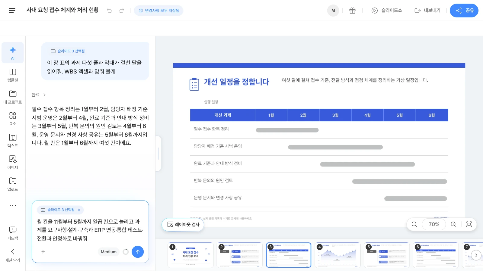 MOVO 템플릿 '사내 요청 접수 체계와 처리 현황'을 연 화면이며, 템플릿 속 과제와 일정은 가상 예시입니다. 입력란에는 월 칸과 과제 이름을 바꿔 달라는 다음 요청을 적어 두었습니다. 월별 일정 슬라이드를 고르고 AI 창에 과제 다섯 줄과 막대가 걸친 달을 물어본 뒤 답을 받은 MOVO 에디터