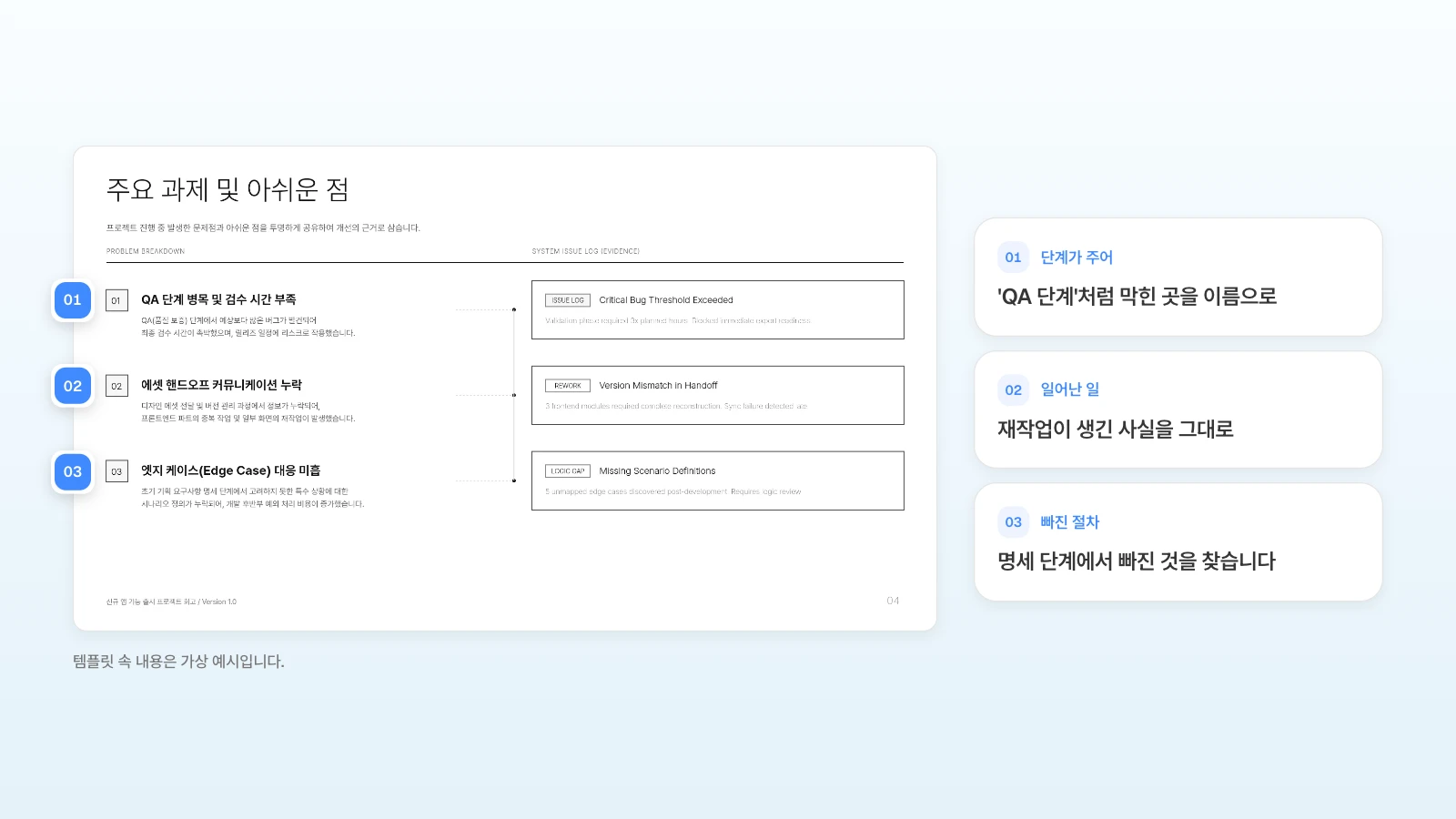 MOVO 템플릿 '프로젝트 회고 보고서'의 아쉬운 점 장입니다. 문제 세 줄 모두 사람 이름 대신 단계와 절차를 적었습니다. 아쉬운 점 슬라이드의 문제 세 줄에 번호를 붙여 단계·결과·빠진 절차를 짚은 예시