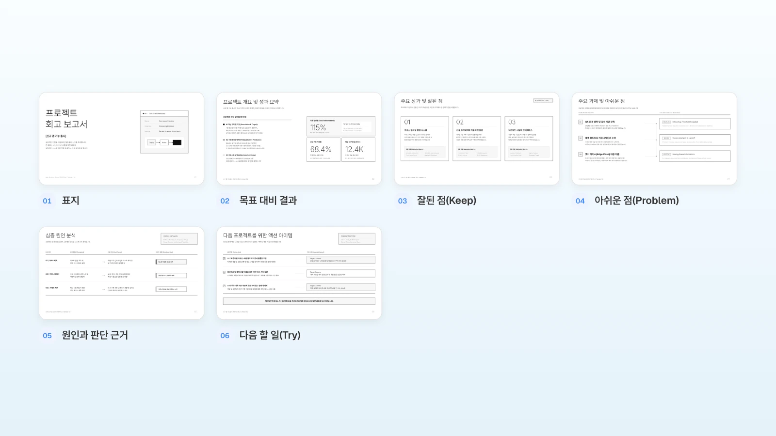 표지부터 액션 아이템까지 번호와 장 이름을 붙인 MOVO 프로젝트 회고 보고서 템플릿 6장