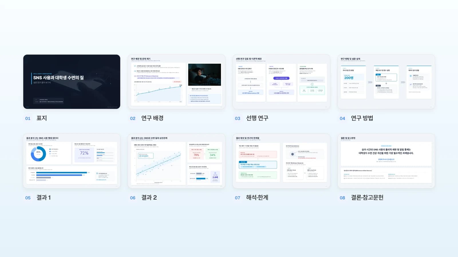 MOVO 템플릿 '사회과학 조별과제 발표 · 설문 연구'의 8장입니다. 선행 연구와 참고문헌이 따로 있어 심사 발표의 뼈대로 쓸 수 있습니다. 템플릿 속 연구와 수치는 가상 예시입니다. 표지부터 결론·참고문헌까지 번호를 붙인 MOVO 연구 발표 템플릿 8장