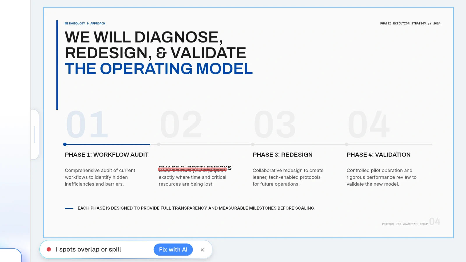 For this example, we moved the 'PHASE 2: BOTTLENECKS' text box onto the line below it, then ran Check layout. MOVO's Check layout result finding one overlapping text box on an approach slide
