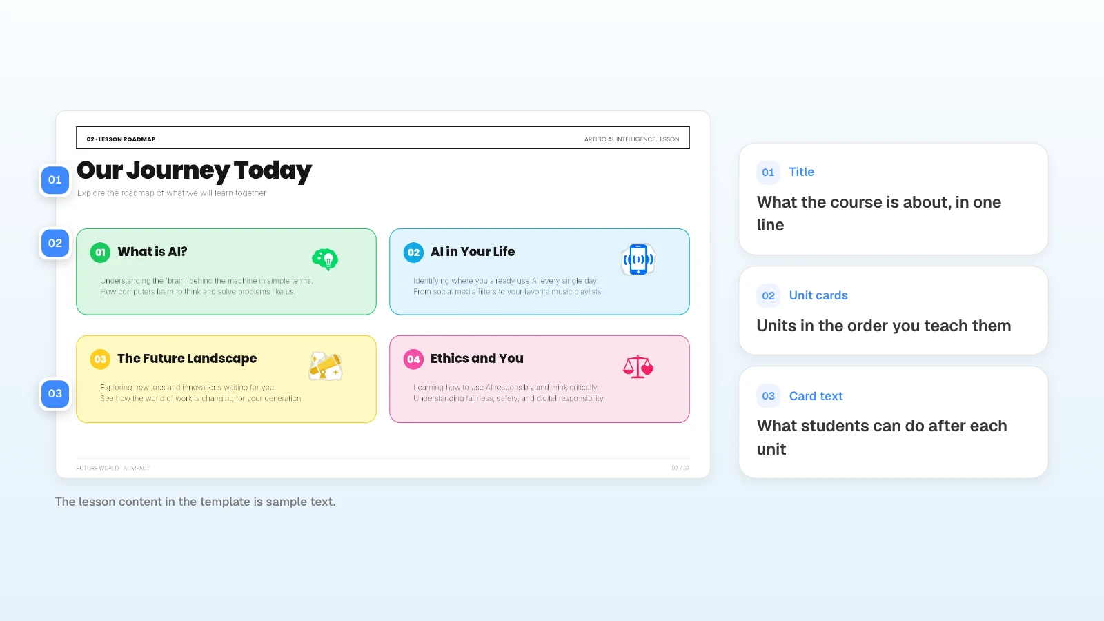 The roadmap slide of MOVO's 'AI Future Guide for Middle Schoolers' template. The lesson content in it is sample text. A lesson roadmap slide with its title, unit cards, and card text marked with numbers