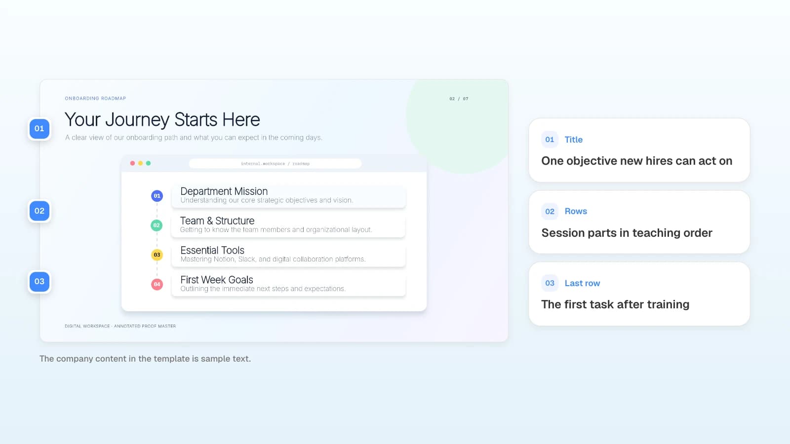 A slide from MOVO's 'New Team Member Onboarding Guide' template. The company content in it is sample text. An onboarding roadmap slide with its title, rows, and last row marked with numbers