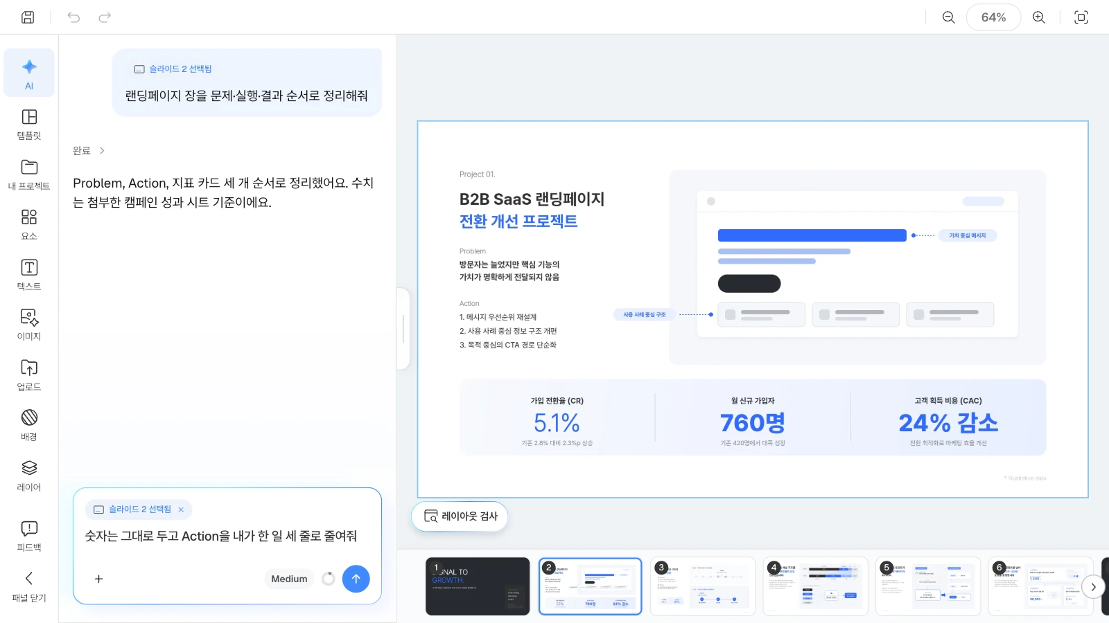 슬라이드를 고르면 AI 요청이 그 슬라이드에만 적용됩니다. 템플릿 속 수치는 가상 예시입니다. 랜딩페이지 캠페인 슬라이드를 고르고 AI 패널에 글 줄이기를 요청하는 MOVO 에디터