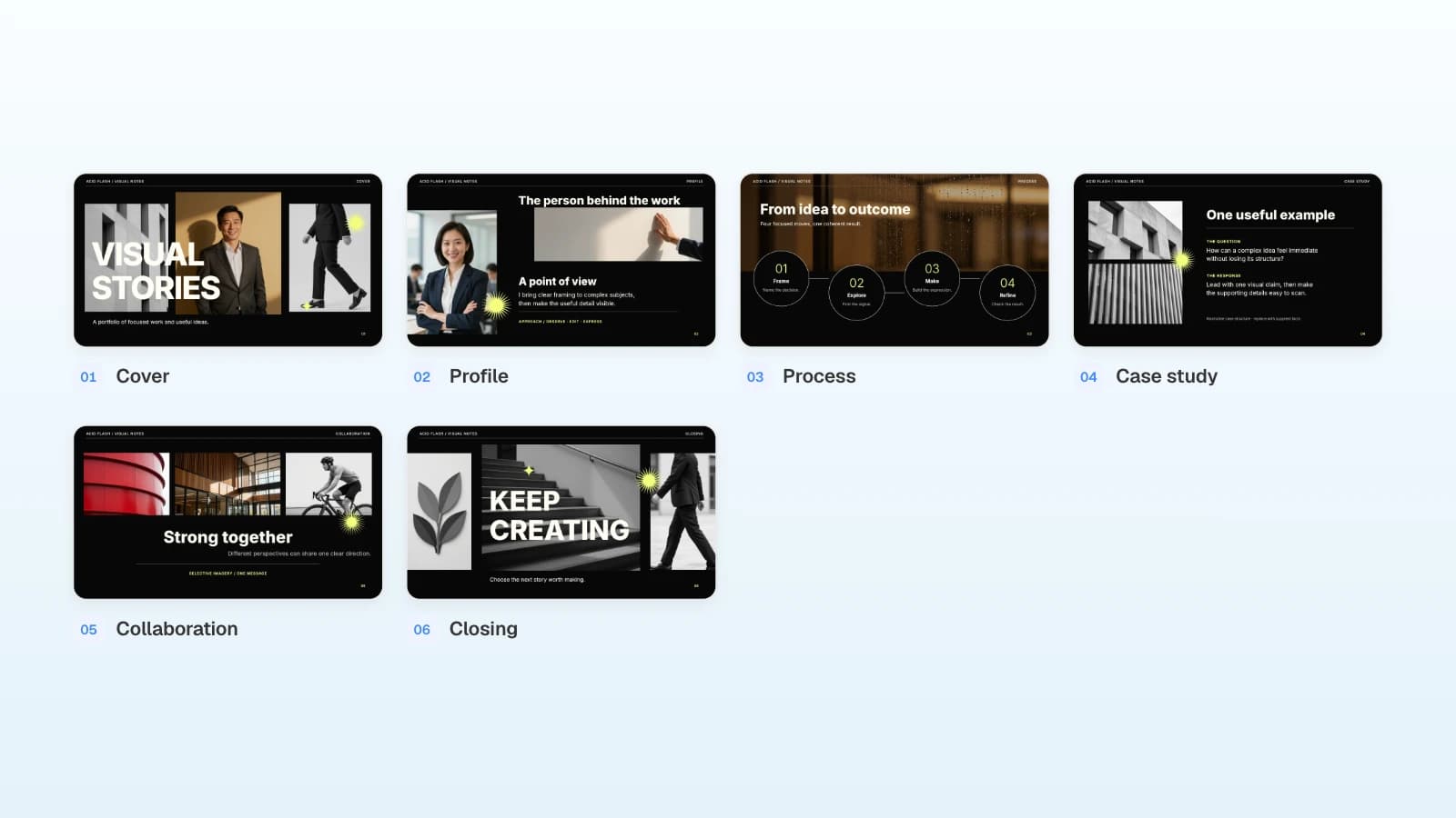 The six slides of MOVO's 'Acid Flash Portfolio' template. Not generated from the prompt below; the people and work in it are fictional. A six-slide visual portfolio template numbered from Cover to Closing