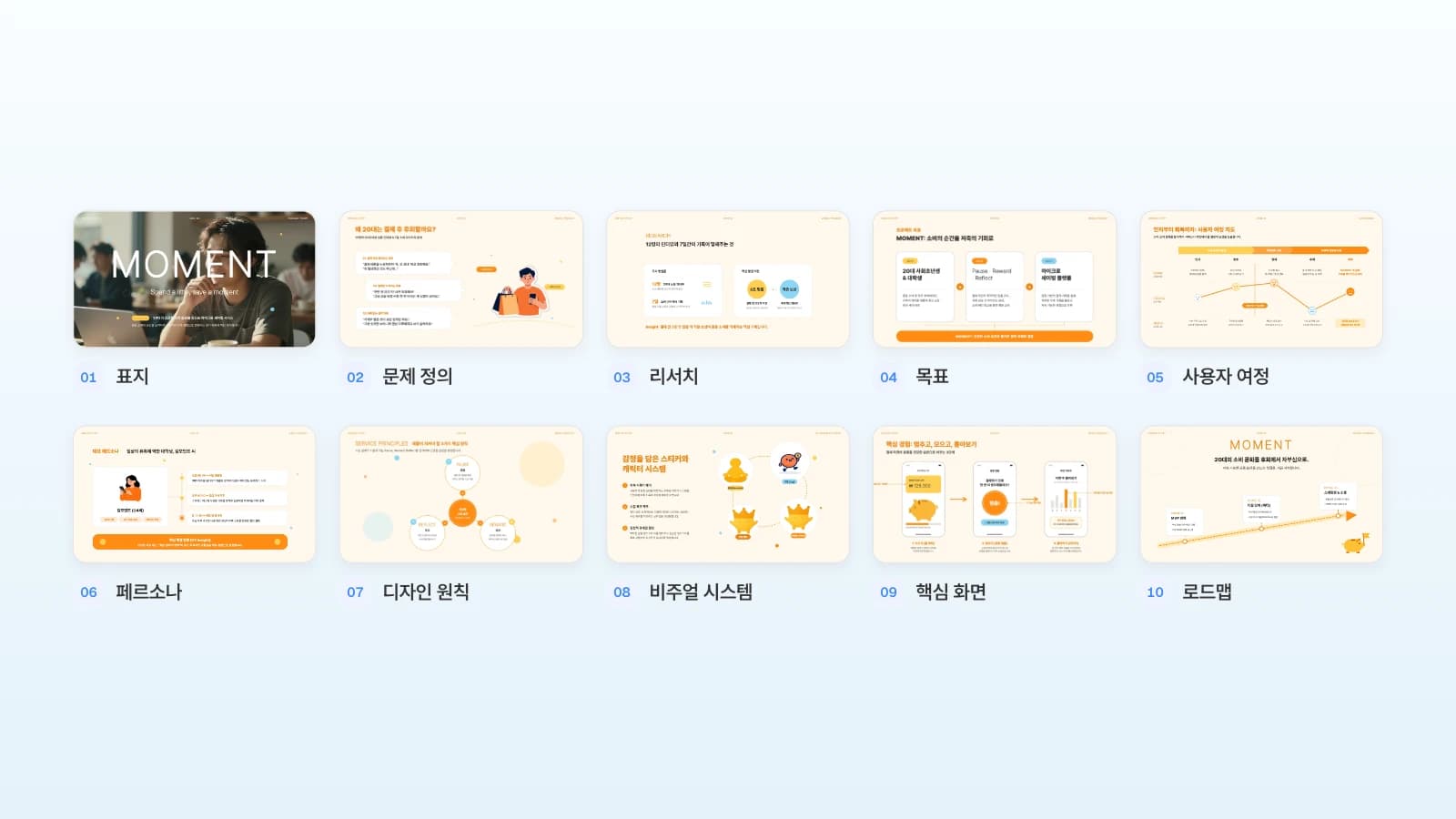 MOVO 템플릿 '모먼트 — 20대 감정 저축 서비스'의 10장입니다. 아래 프롬프트로 만든 결과가 아니며, 템플릿 속 서비스와 인터뷰 내용은 가상 예시입니다. 모먼트 서비스 기획 템플릿 10장에 문제 정의부터 로드맵까지 번호를 붙인 판