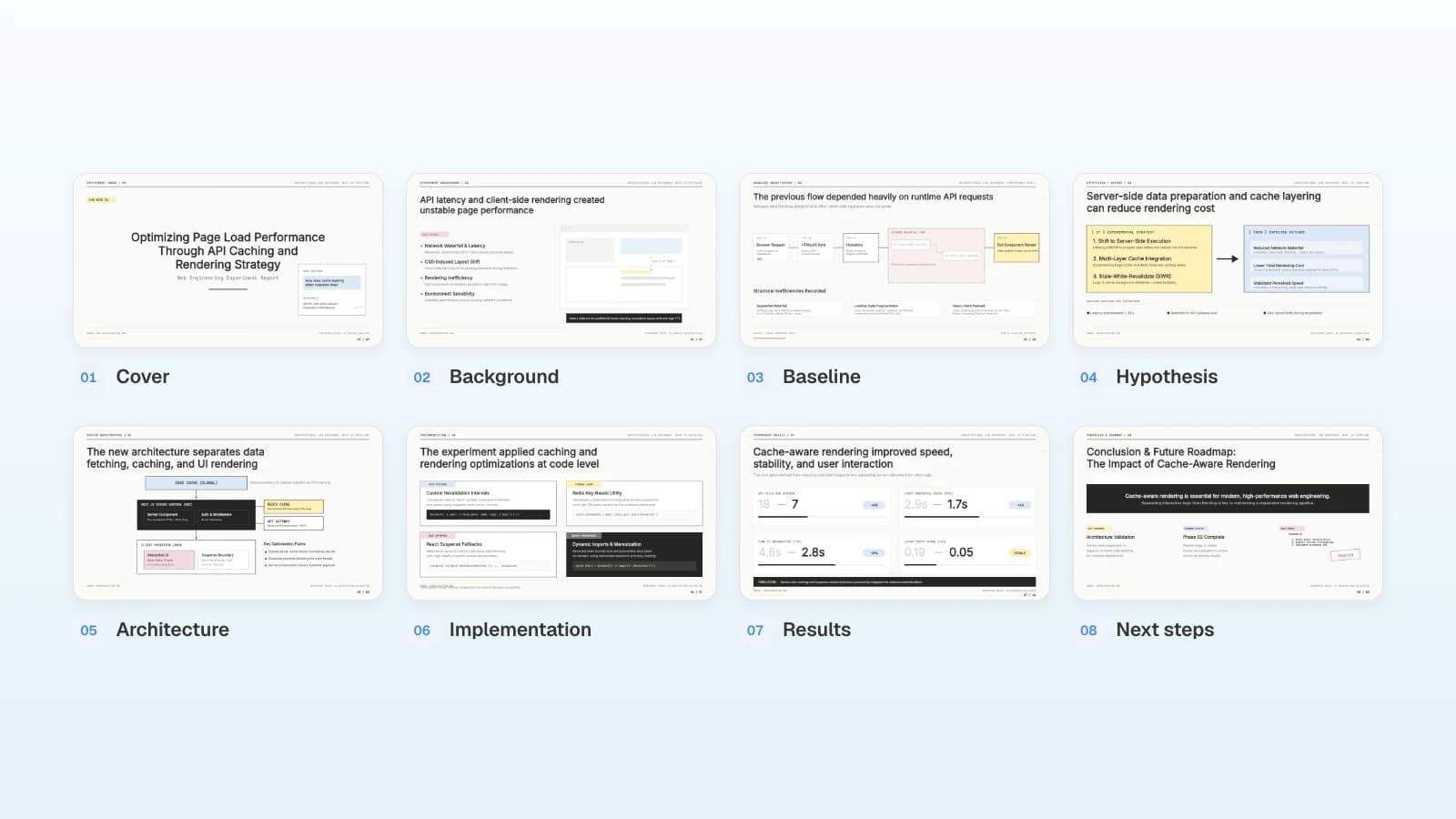 The eight slides of MOVO's 'Web Performance Optimization Experiment Report' template. Not generated from the prompt below; the figures in it are fictional. An eight-slide web performance experiment template numbered from Cover to Next steps
