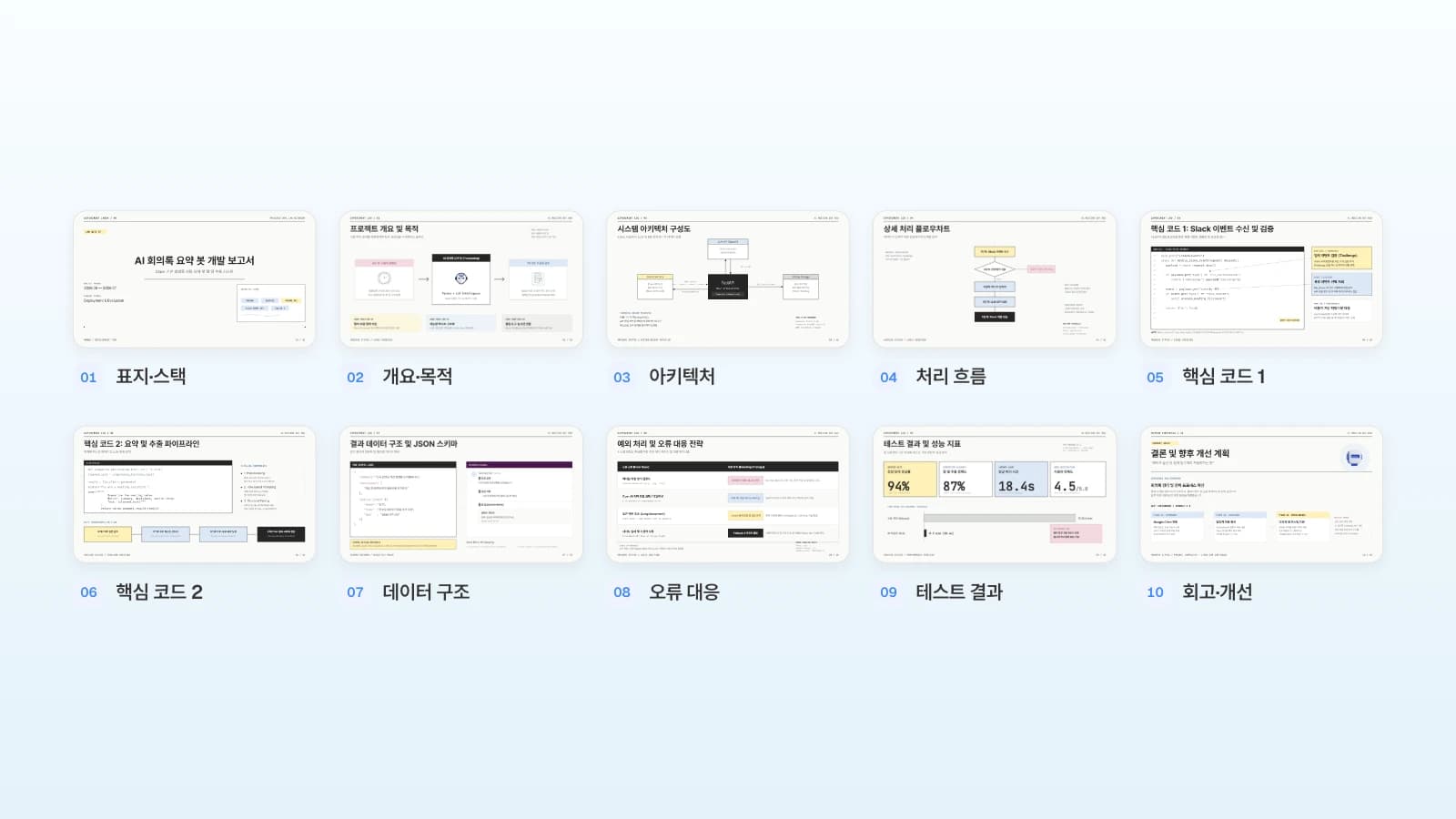 MOVO 템플릿 'AI 회의 요약 기술 보고서'의 10장입니다. 아래 프롬프트로 만든 결과가 아니며, 템플릿 속 수치는 가상 예시입니다. AI 회의 요약 기술 보고서 템플릿 10장에 아키텍처·핵심 코드·테스트 결과까지 번호를 붙인 판